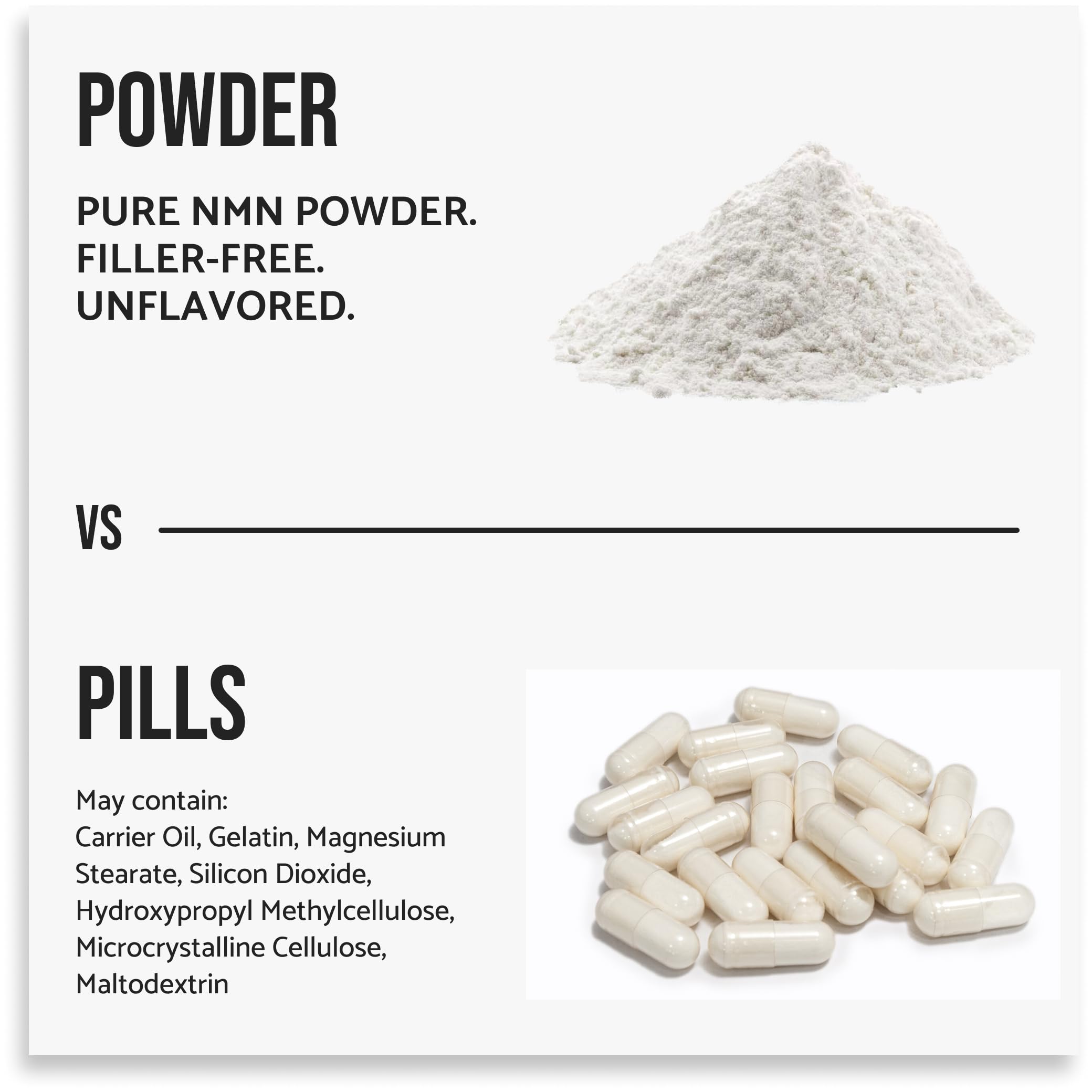 Pure NMN Powder Nicotinamide Mononucleotide Quick Dissolved NMN Supplement Powder 100% Unflavored NMN Supplement Supports NAD+ Levels Vegan Friendly Non-GMO, 50g WHYZ Au supplements