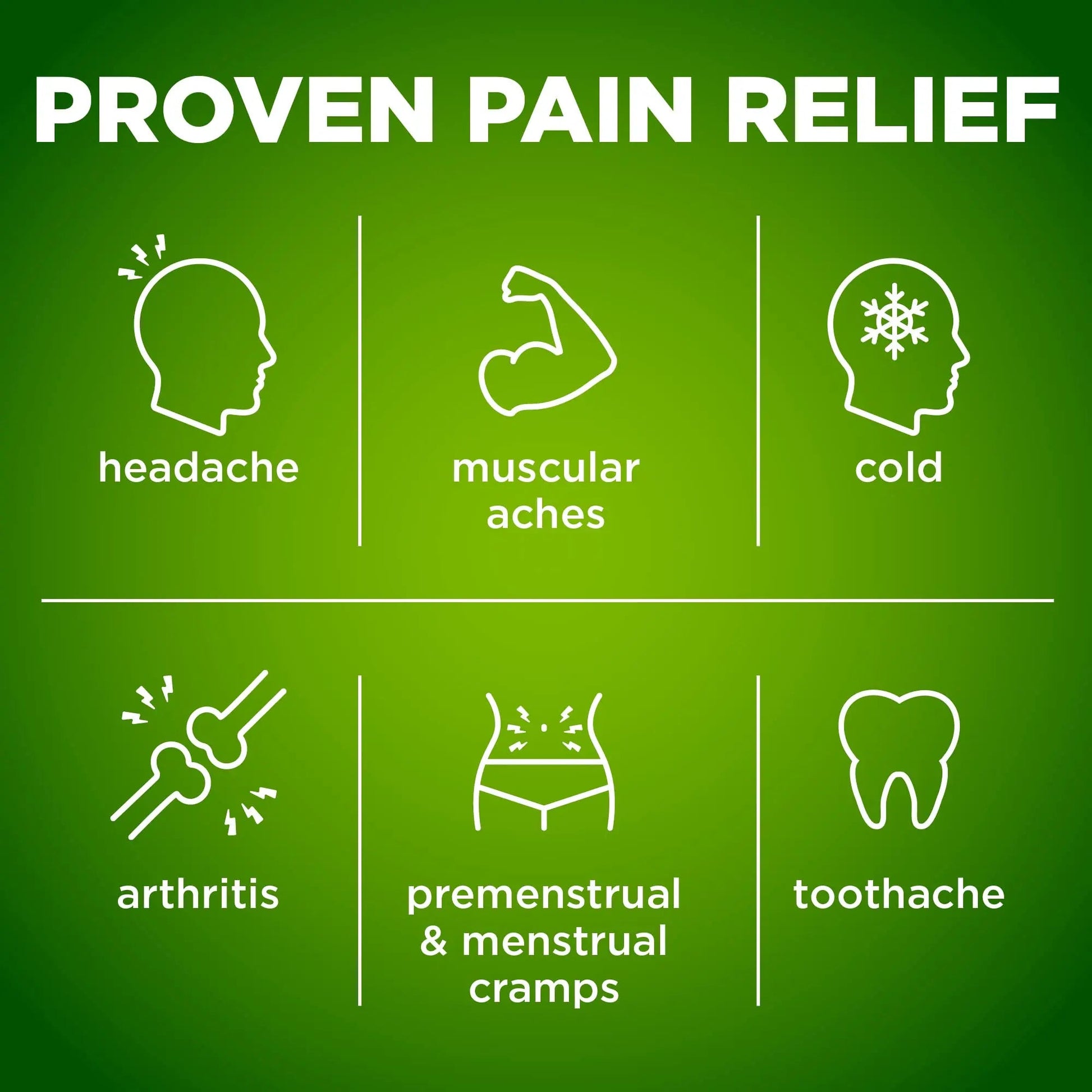 Amazon Basic Care Extra Strength Headache Relief Geltabs, Pain Reliever for Arthritis, Menstrual Pain and Cramps, 80 Count Amazon Basic Care Au supplements