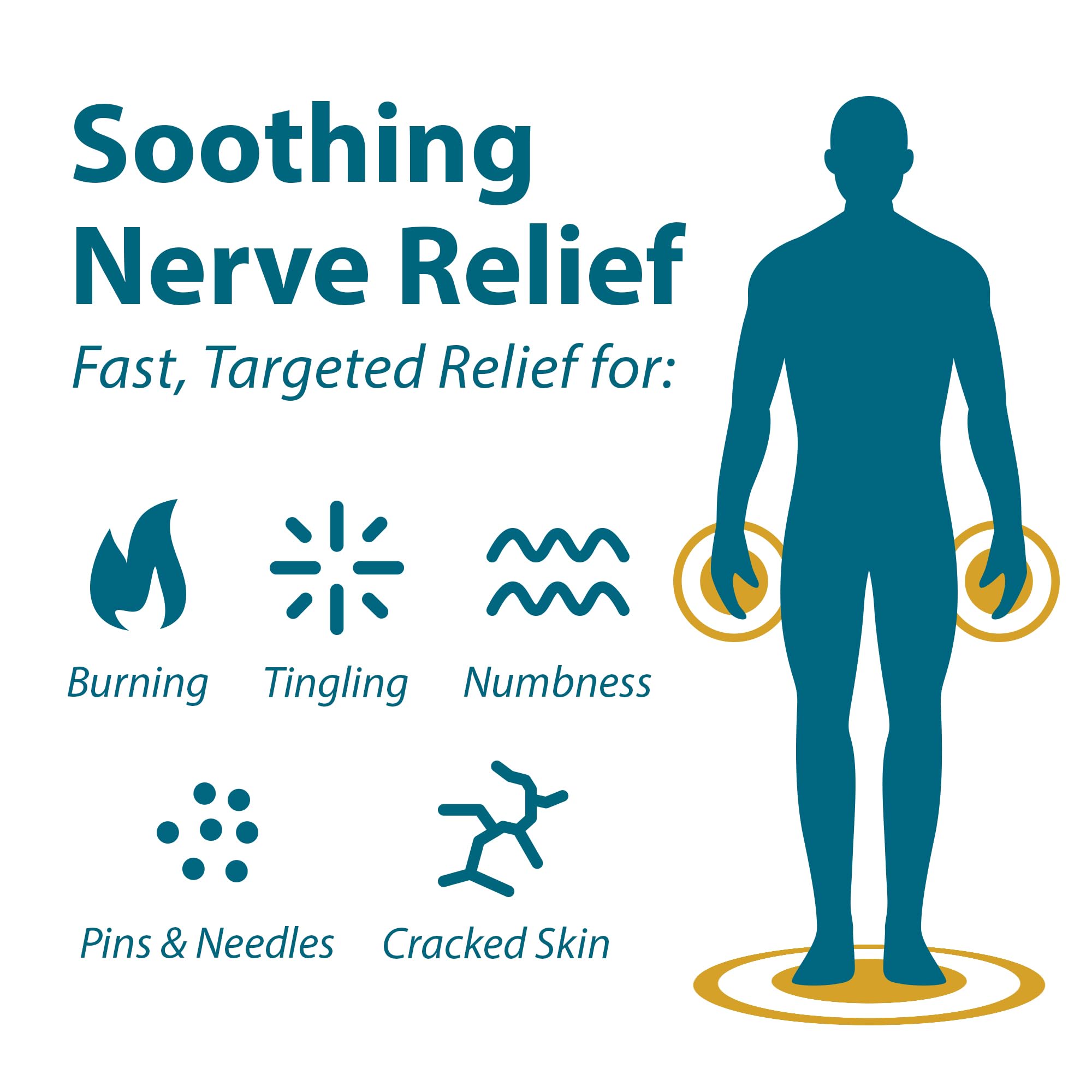 FRANKINCENSE & MYRRH Foot Pain Relief Cream - Intensive Foot Therapy Lotion - Diabetic Nerve Pain Relief Cream | Restless Leg Syndrome | Frankincense Essential Oil, 3 Ounce (2-Pack) FRANKINCENSE & MYRRH Au supplements