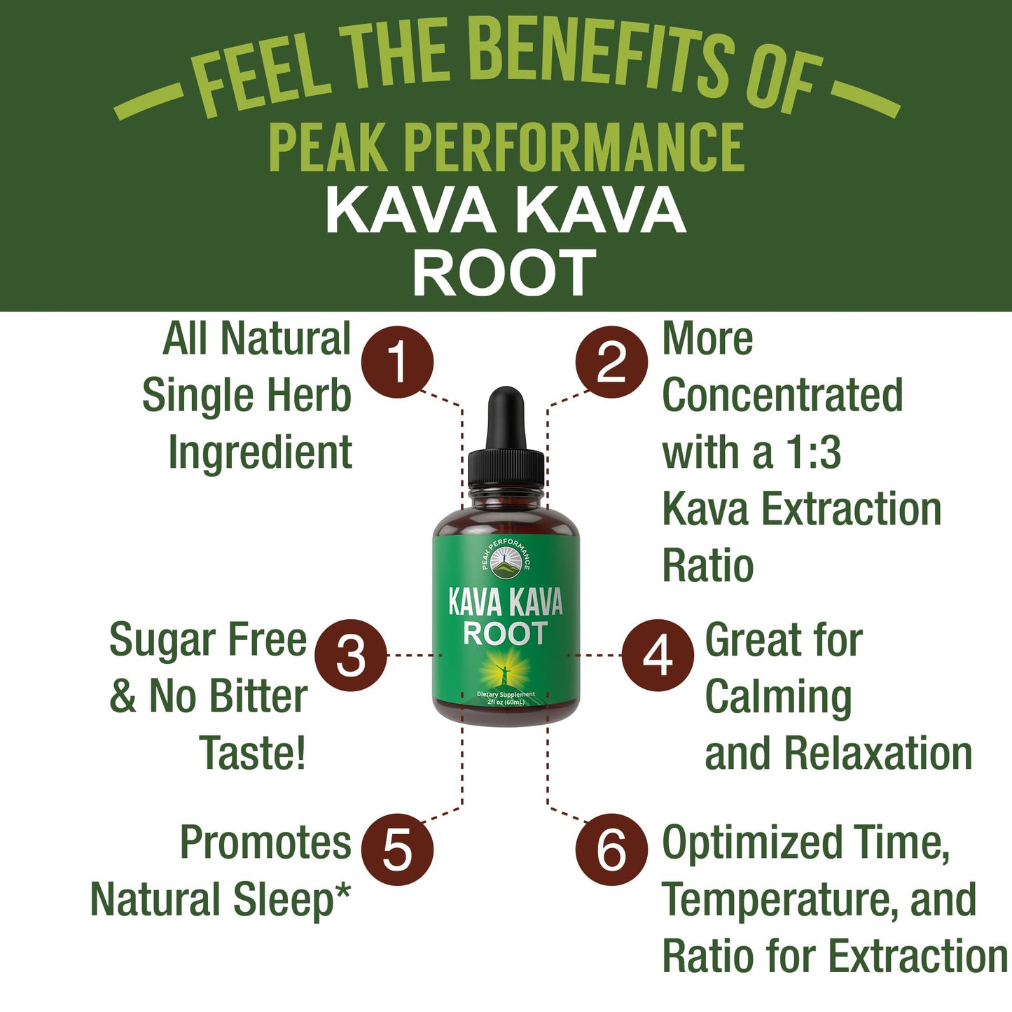 Peak Performance Kava Kava Root Extract Calming Liquid Drops More Concentrated - 1:3 Extraction Ratio. Vegan Supplement Aid for Relaxation, Natural Sleep. Sugar Free Gluten Free USA Tested Tincture Peak PerformanceAu supplements