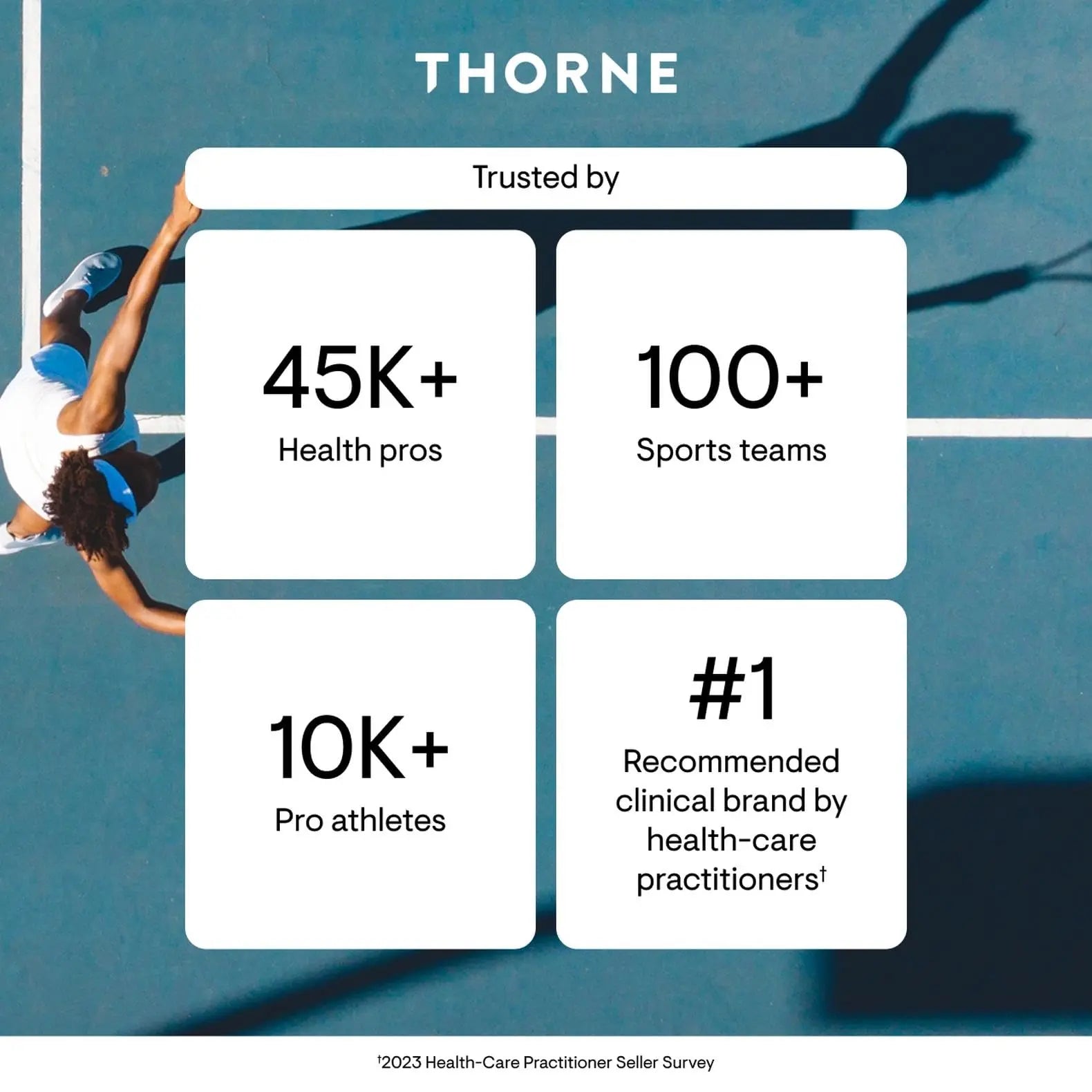 THORNE - Multi-Vitamin Elite - Daily Nutritional Supplement - AM Formula Supports Cellular Energy Production &PM Formula Supports Restful Sleep THORNE Au supplements