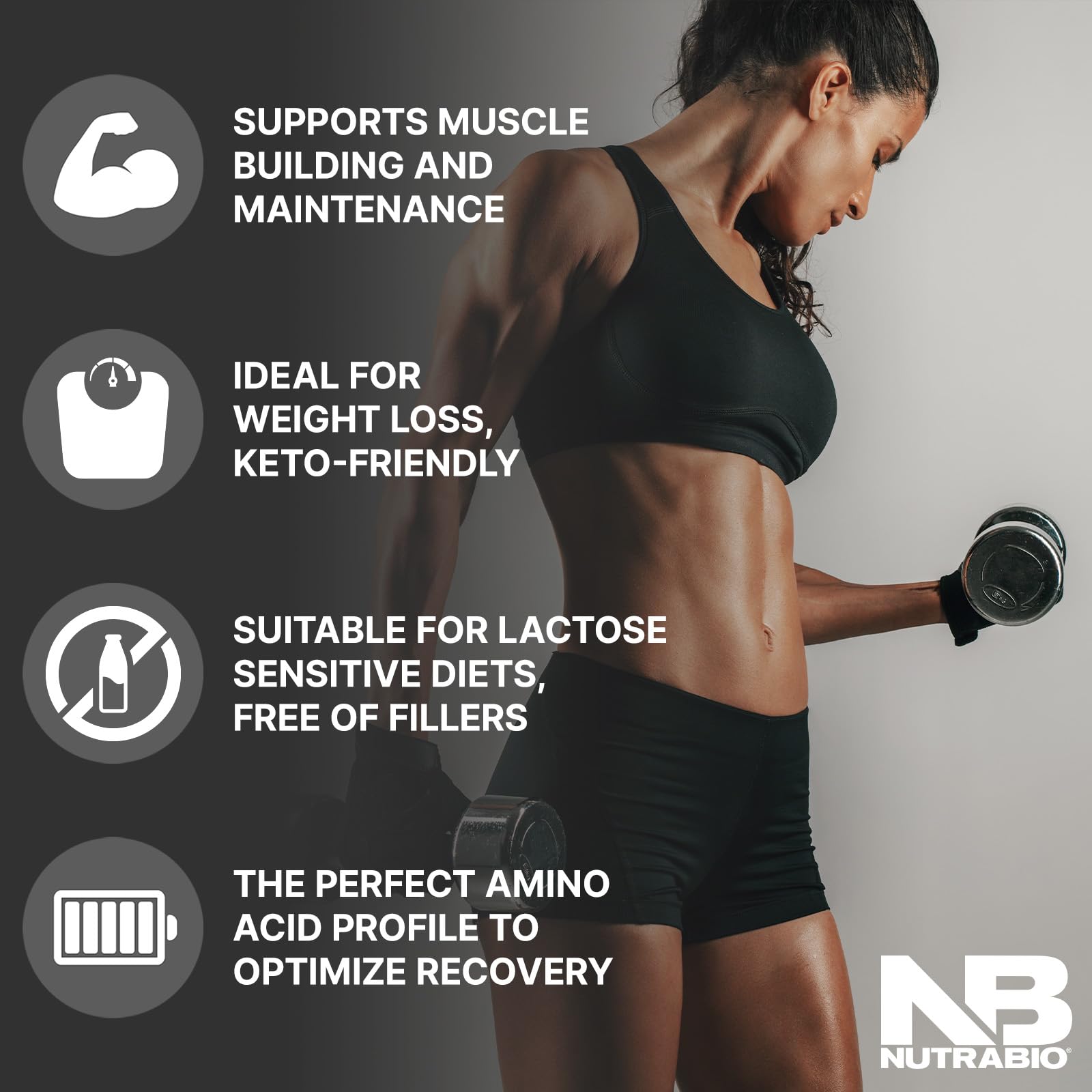 NutraBio Whey Protein Isolate Supplement – 25g of Protein Per Scoop with Complete NutraBio Au supplements