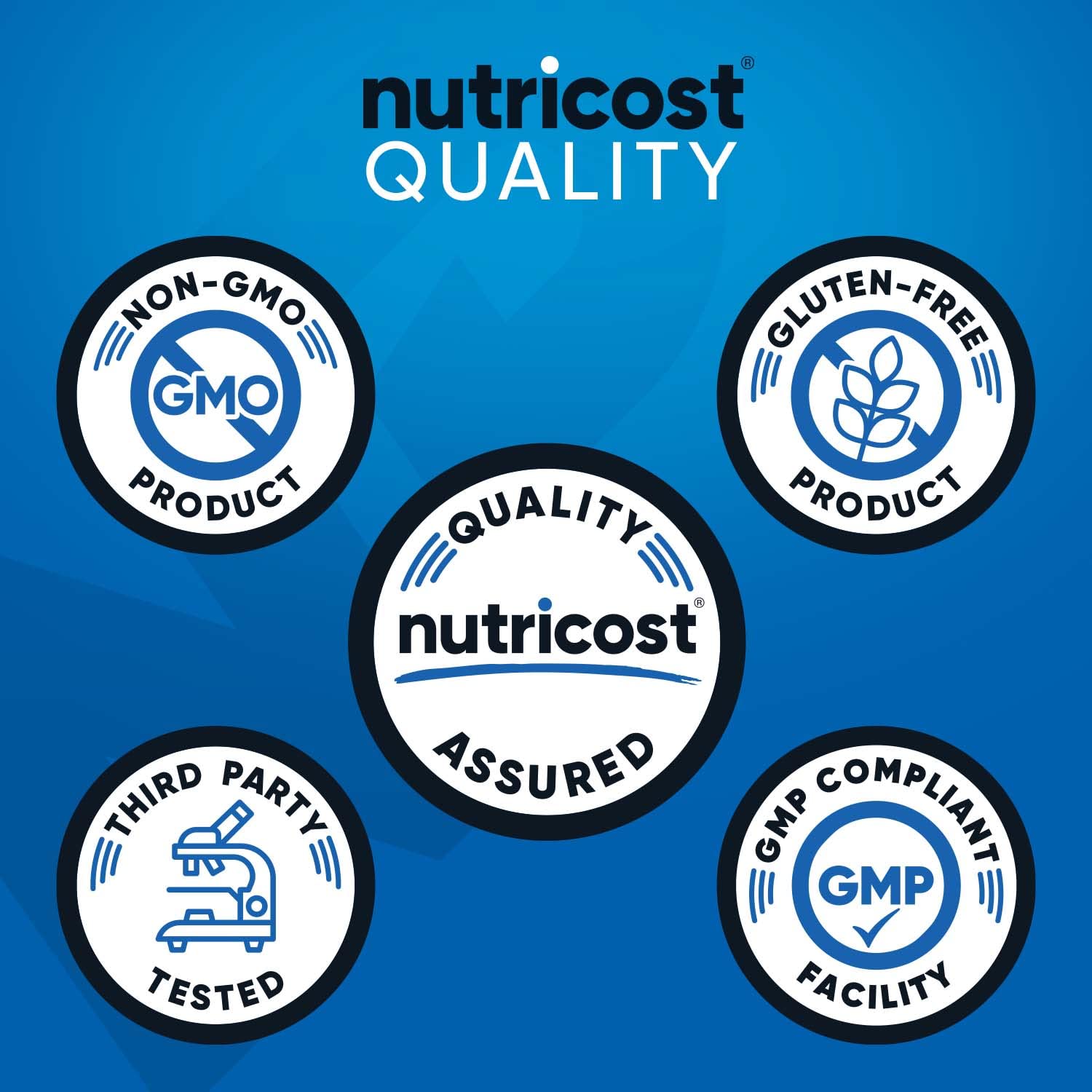 Nutricost Creatine Monohydrate + Hydration Blue Raspberry Flavored (30 Servings) - 7 Vitamins & Minerals, 5000mg of Creatine Per Serving Nutricost Au supplements