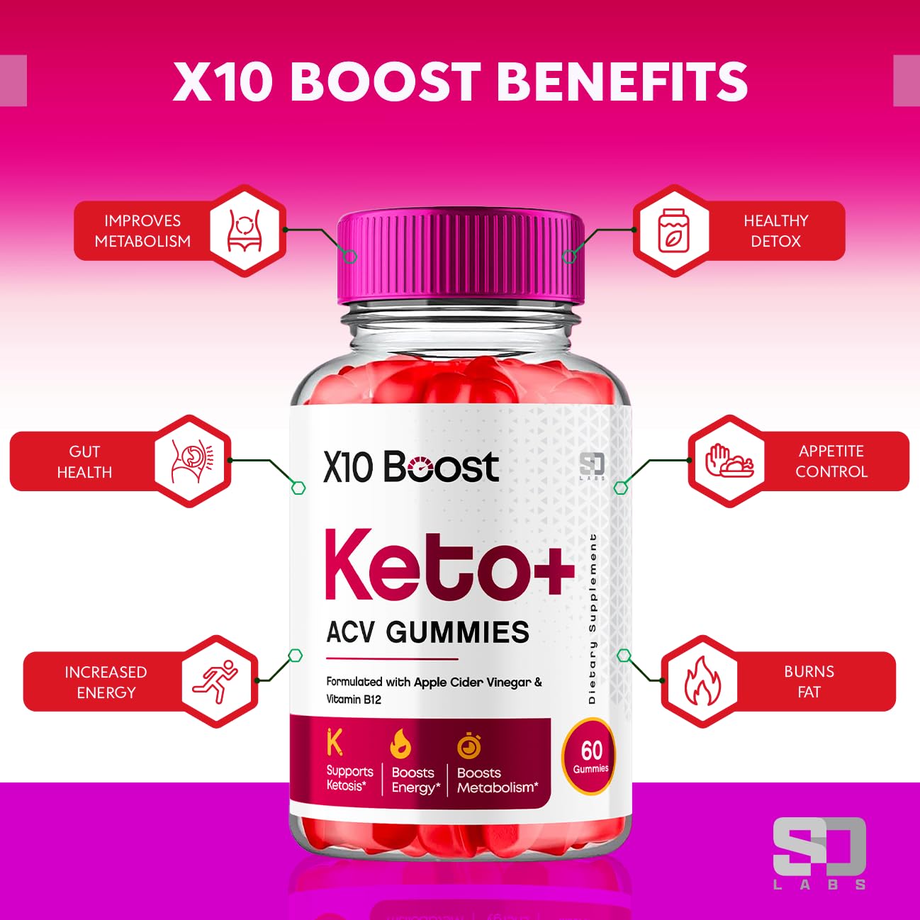 X10 Boost Keto ACV Gummies Advanced Weight Loss, X10 Boost Keto + ACV 1000mg Apple S.O Labs Au supplements