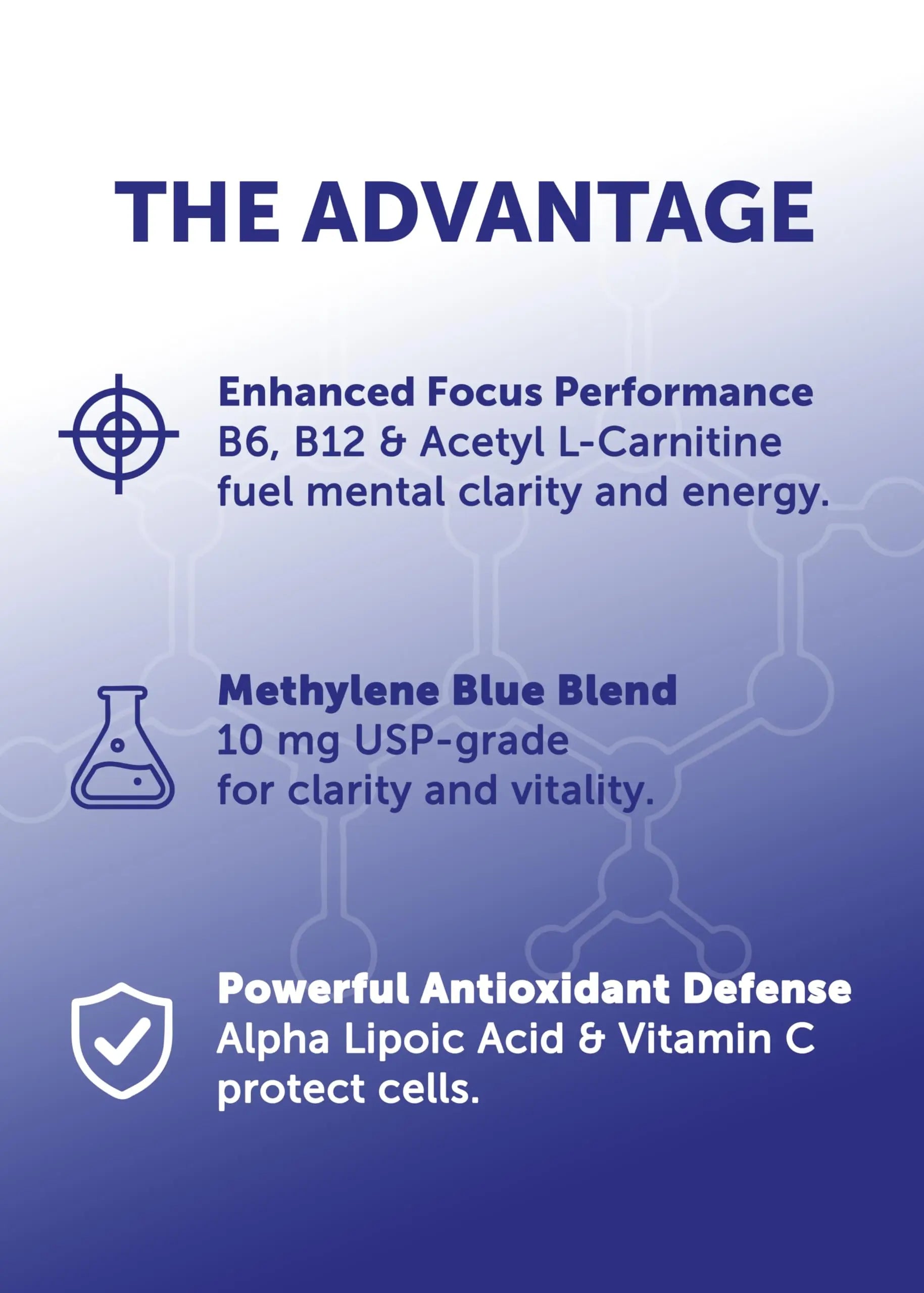 Lunakai PRO USA Made Methylene Blue Capsules Pharmaceutical Grade with Vitamin C, B6, B12 – 3rd-Party Tested Daily Brain & Focus Support Supplement for Humans, 60ct Lunakainz supplements