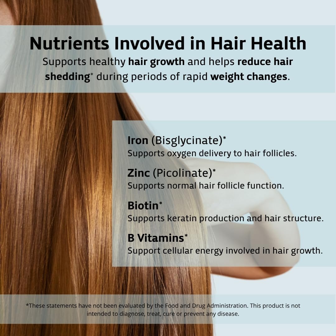 Sarez GLP-1 Support Capsules — Methylated Vitamins & Chelated Minerals — Energy, Metabolism, Hair & Daily Nutrient Support — with Ginger for Nausea — Gentle on Stomach — 30 Day Supply Sarez Au supplements