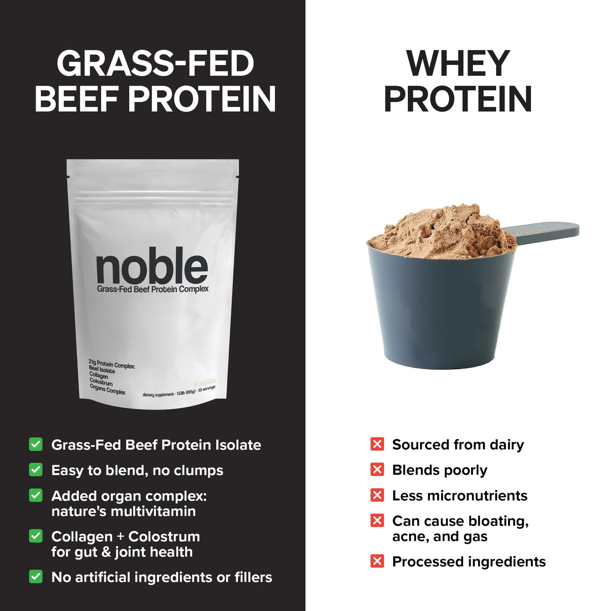 Noble Grass Fed Beef Protein Powder | Beef Protein w/Collagen, Colostrum, Organ Blend | Carnivore, Keto Friendly | Whey, Gluten Free | Muscle, Gut Health, Skin, Joint Support | 30 Servings, Vanilla Noble Origins Au supplements