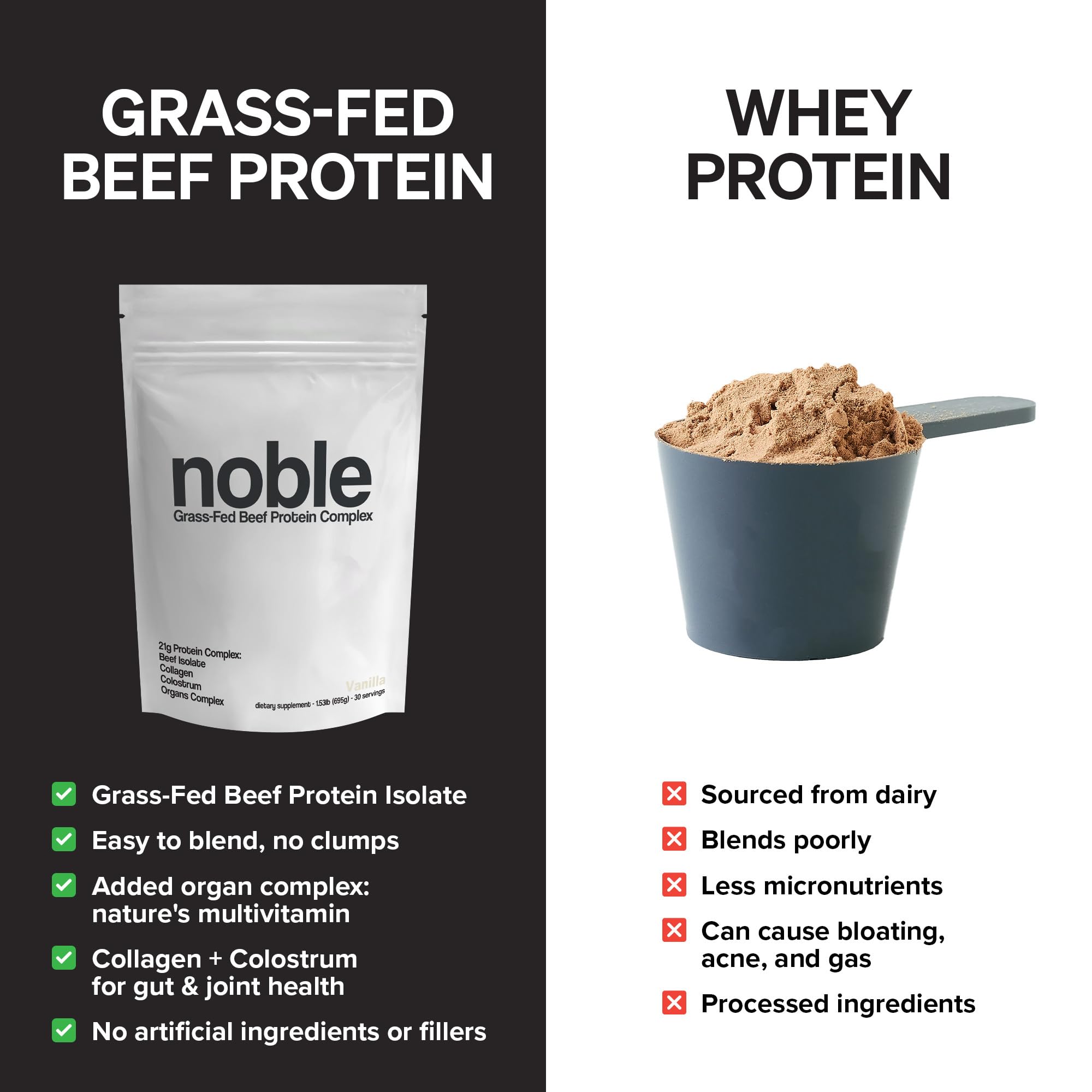 Noble Grass Fed Beef Protein Powder | Beef Protein w/Collagen, Colostrum, Organ Blend | Carnivore, Keto Friendly | Whey, Gluten Free | Muscle, Gut Health, Skin, Joint Support | 30 Servings, Vanilla Noble Origins Au supplements
