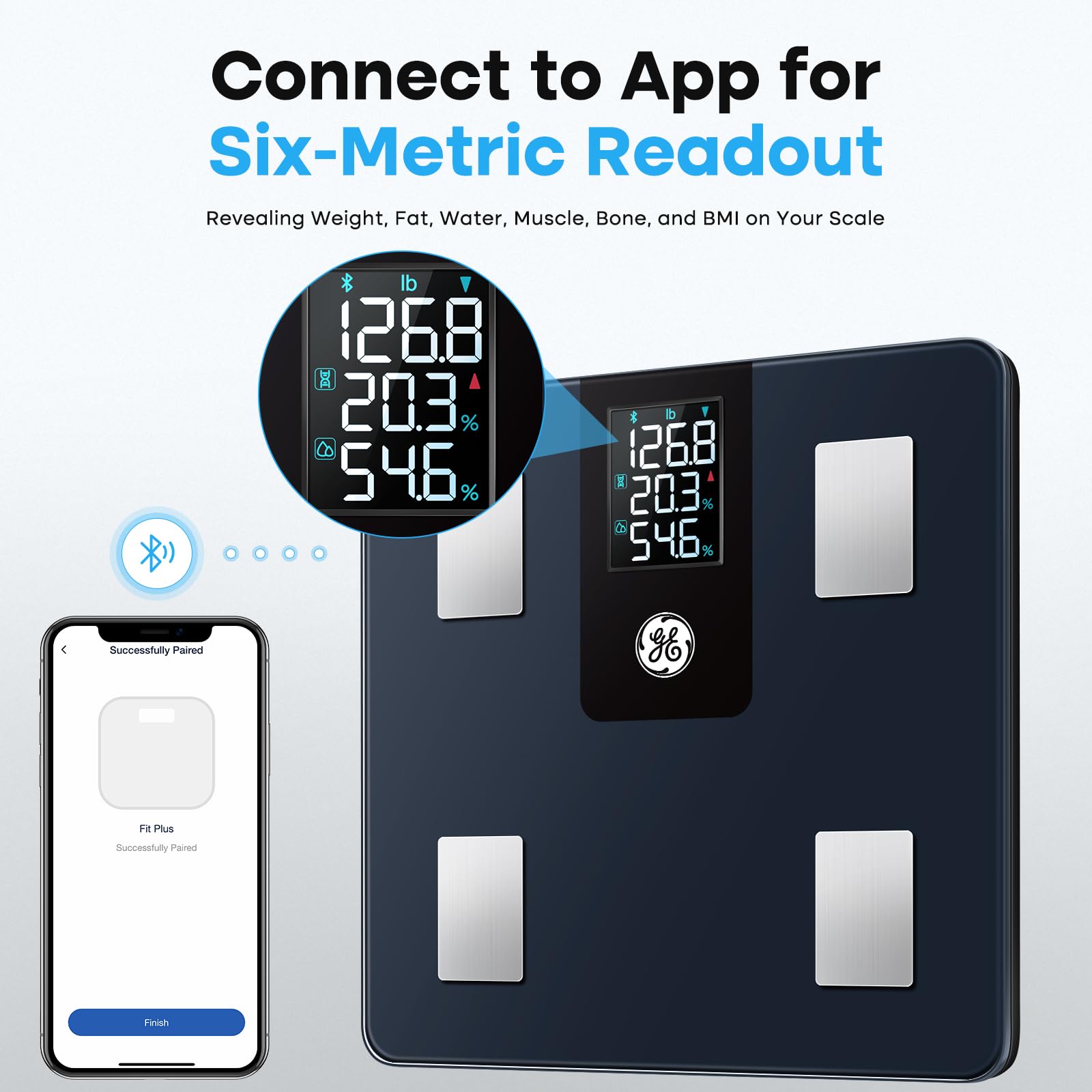 GE Smart Scale for Body Weight and Fat Percentage with All-in-one LCD Display GE Au supplements