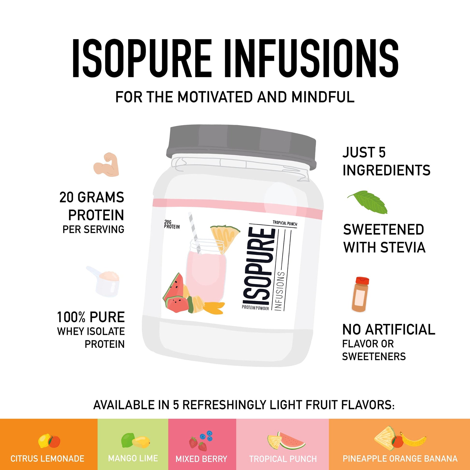 Isopure Protein Powder, Gluten Free, Whey Protein Isolate, Post Workout Recovery Drink Isopure Au supplements