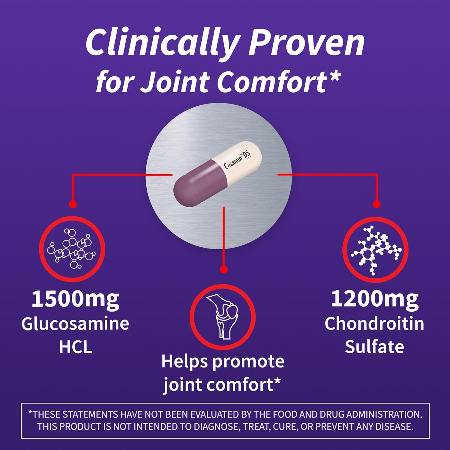 Cosamin DS for Joint Health Comfort & Mobility, 2 Count Cosamin DS Au supplements