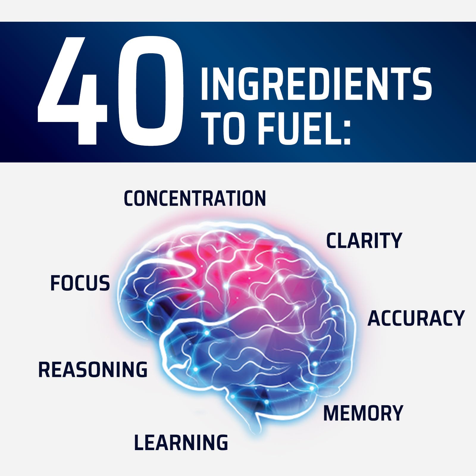Brain Memory Supplement Pills - 3X Strength Nootropics for Concentration, Clarity & Focus Support - Brain Health Cognitive Vitamins with Bacopa, Phosphatidylserine & DMAE, Brain Booster - 60 Capsules Nature's Strength Au supplements