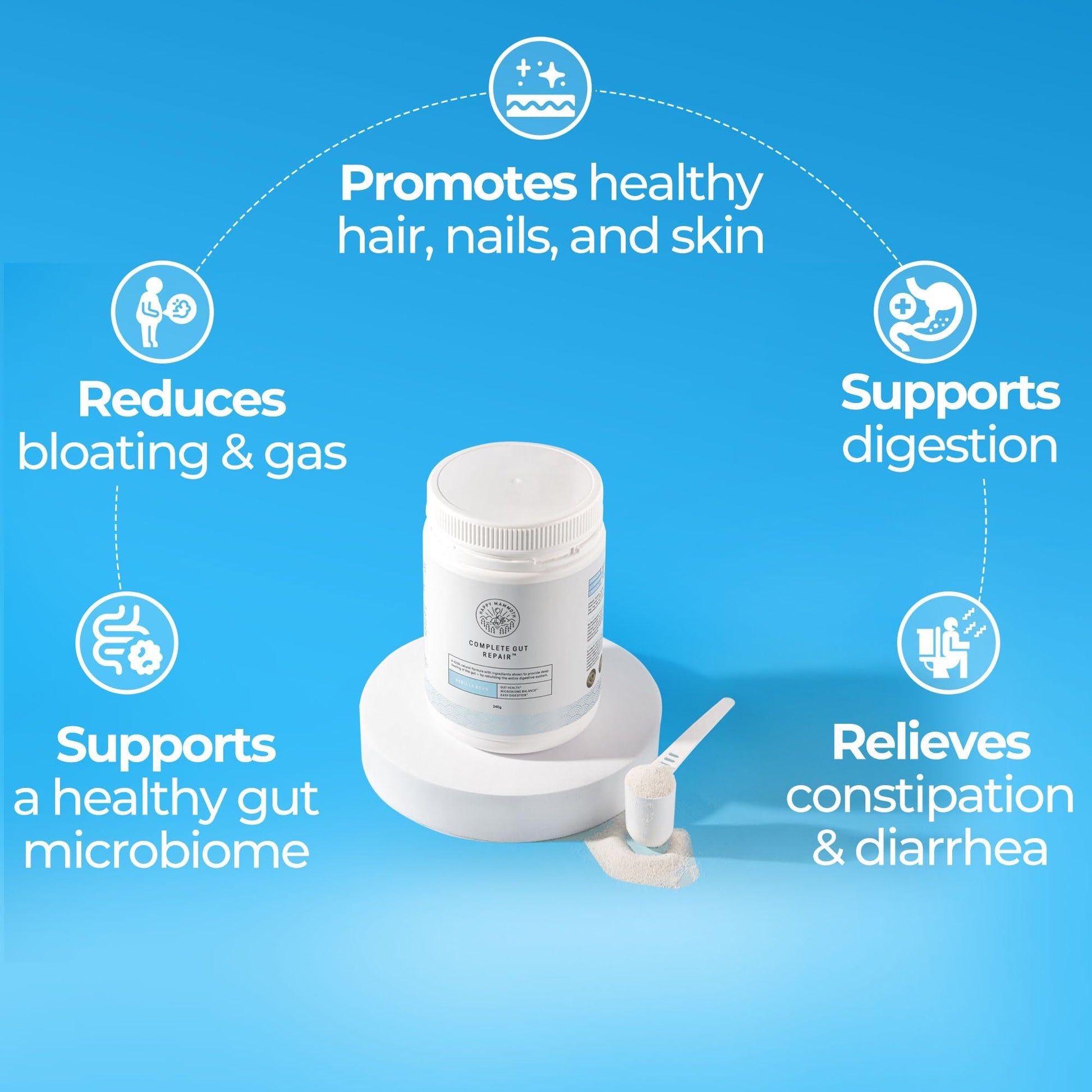 Happy Mammoth Complete Gut Repair Probiotic, Prebiotic, Fiber & Collagen Supplement for Gut Health, Digestion, Healthy Gut Microbiome, Reduces Constipation & Bloating 24 Servings, Vanilla Flavor Happy Mammoth Au supplements