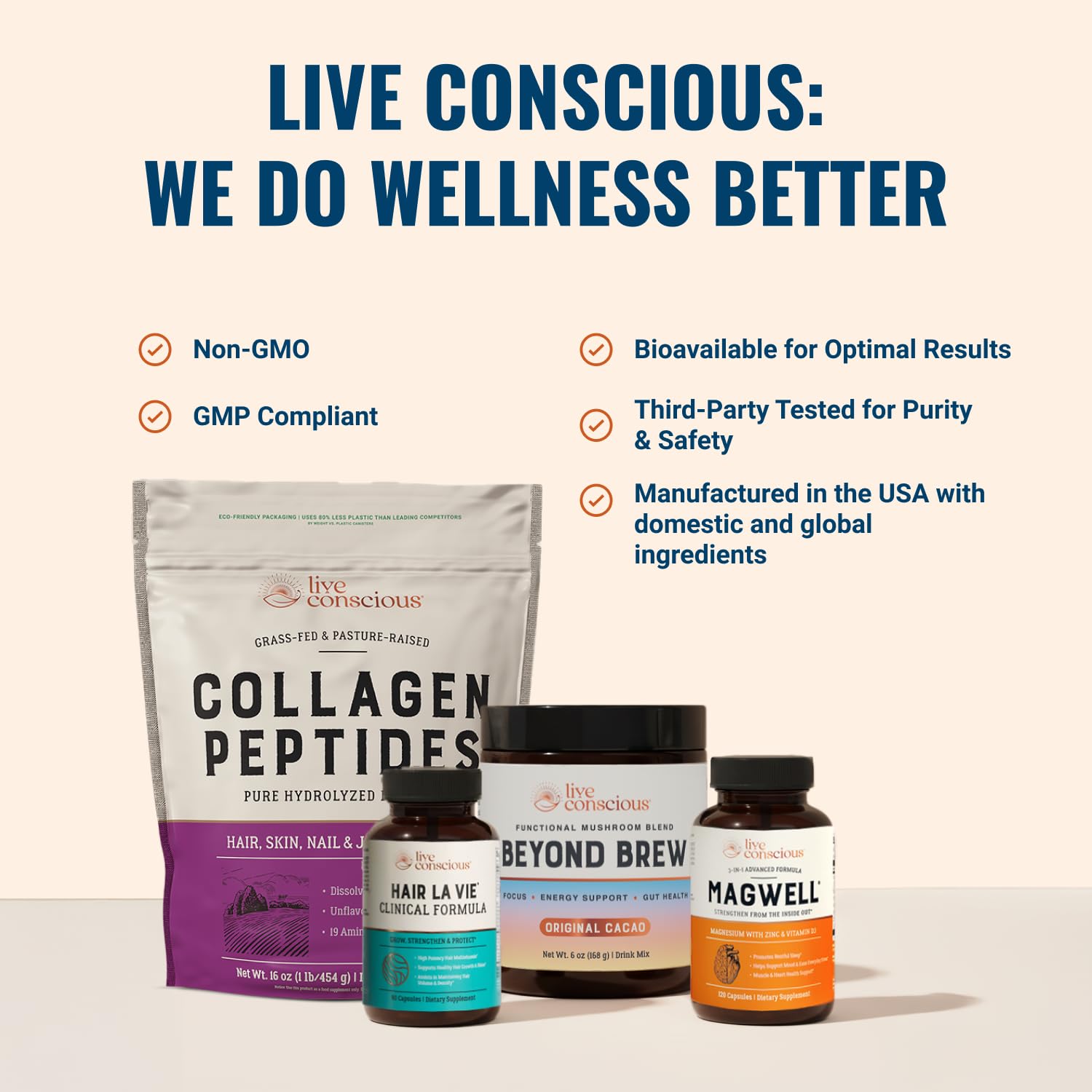 Live Conscious Magwell Magnesium Zinc & Vitamin D3 - Magnesium Glycinate, Malate, & Citrate - Triple Supplement for Women & Men - for Sleep, Bone, Heart, Immune Support - 120 Caps Live Conscious Au supplements