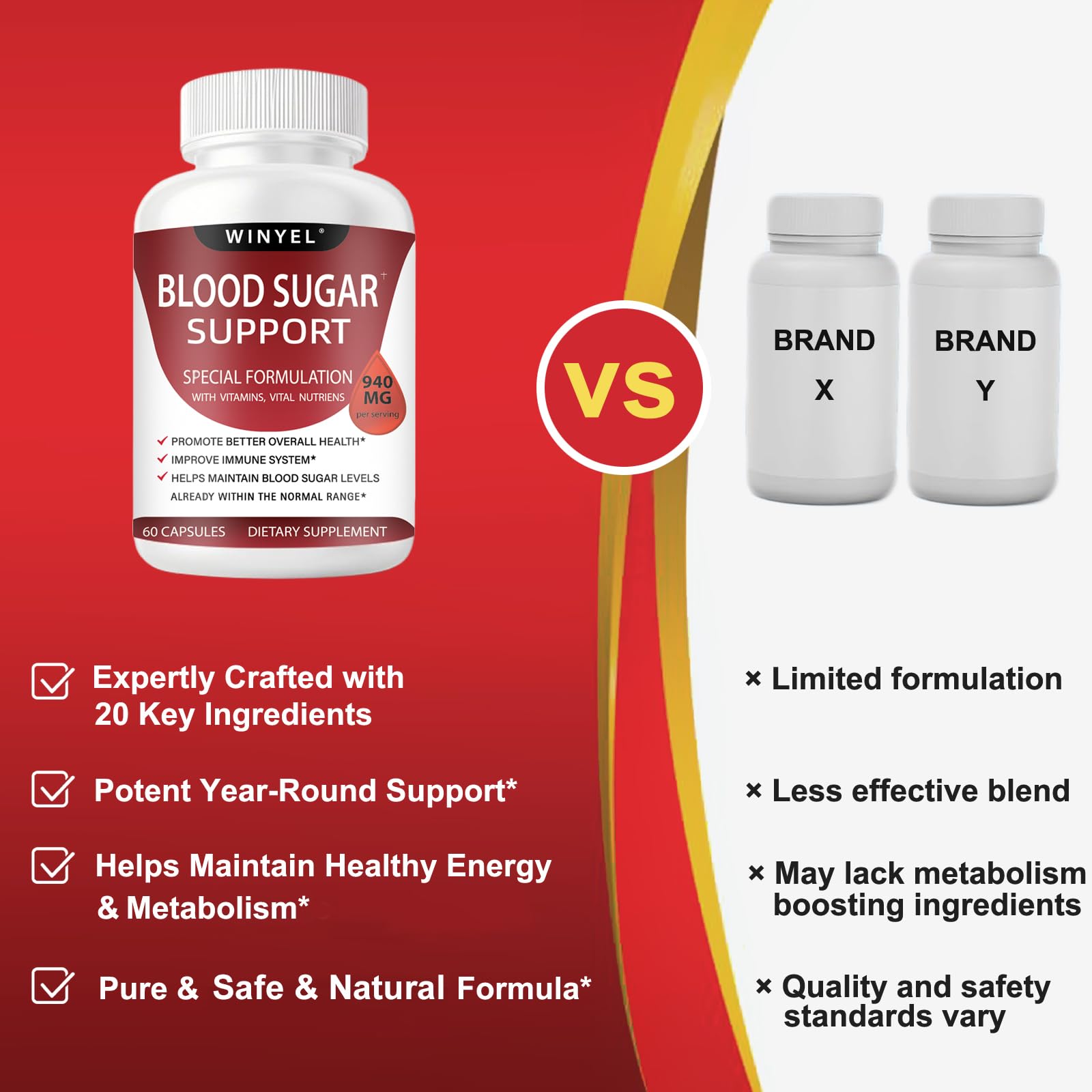 WINYEL Blood Sugar Complex Supplement - with Cinnamon, Bitter Melon, Chromium, Mulberry, Alpha Lipoic Acid, 60 Capsules WINYEL Au supplements