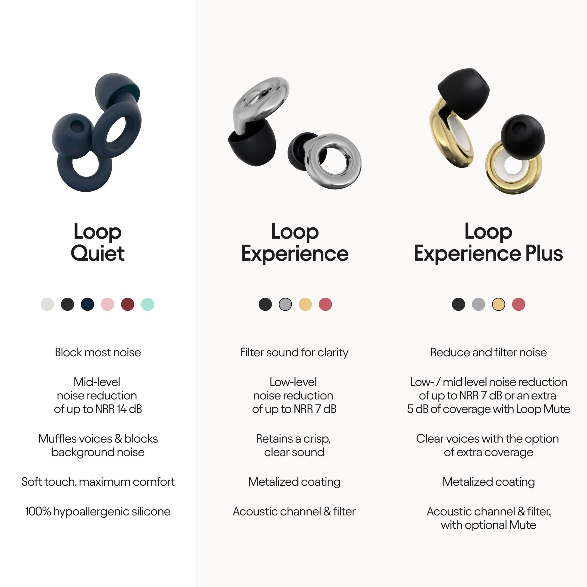 Loop Quiet Ear Plugs for Noise Reduction – Super Soft, Reusable Hearing Protection Loop Au supplements