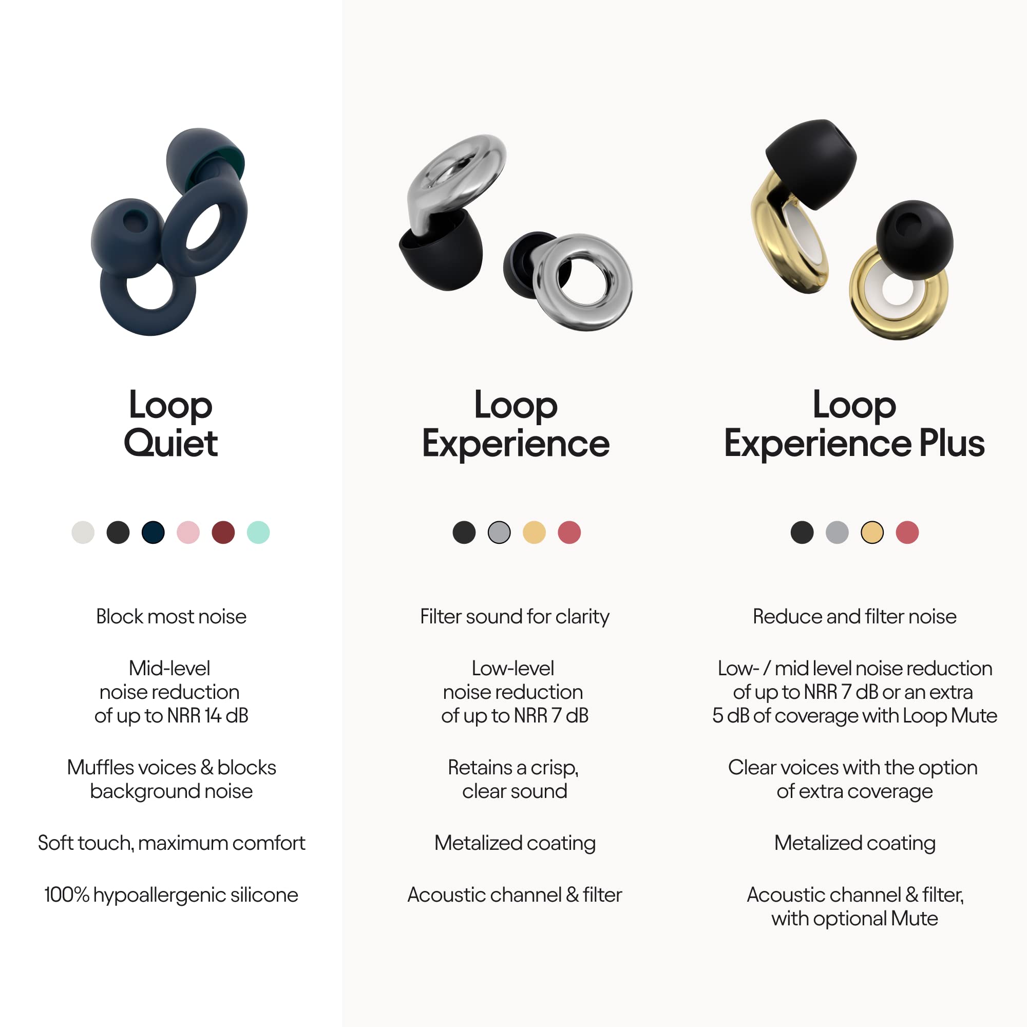 Loop Quiet Ear Plugs for Noise Reduction – Super Soft, Reusable Hearing Protection Loop Au supplements