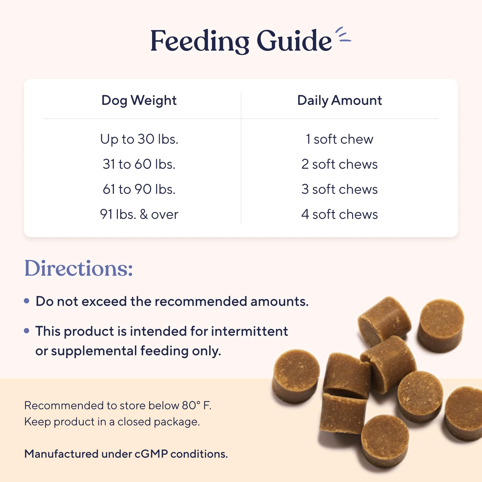 Pawfy Advanced Pain Management - Essential Vitamins & Supplements with Omega 3 |Joint Supplement for Dogs - Supports Hip & Joint Health for Small, Medium, Large Breeds | 30 Fast-Acting Chews Pawfy Au supplements
