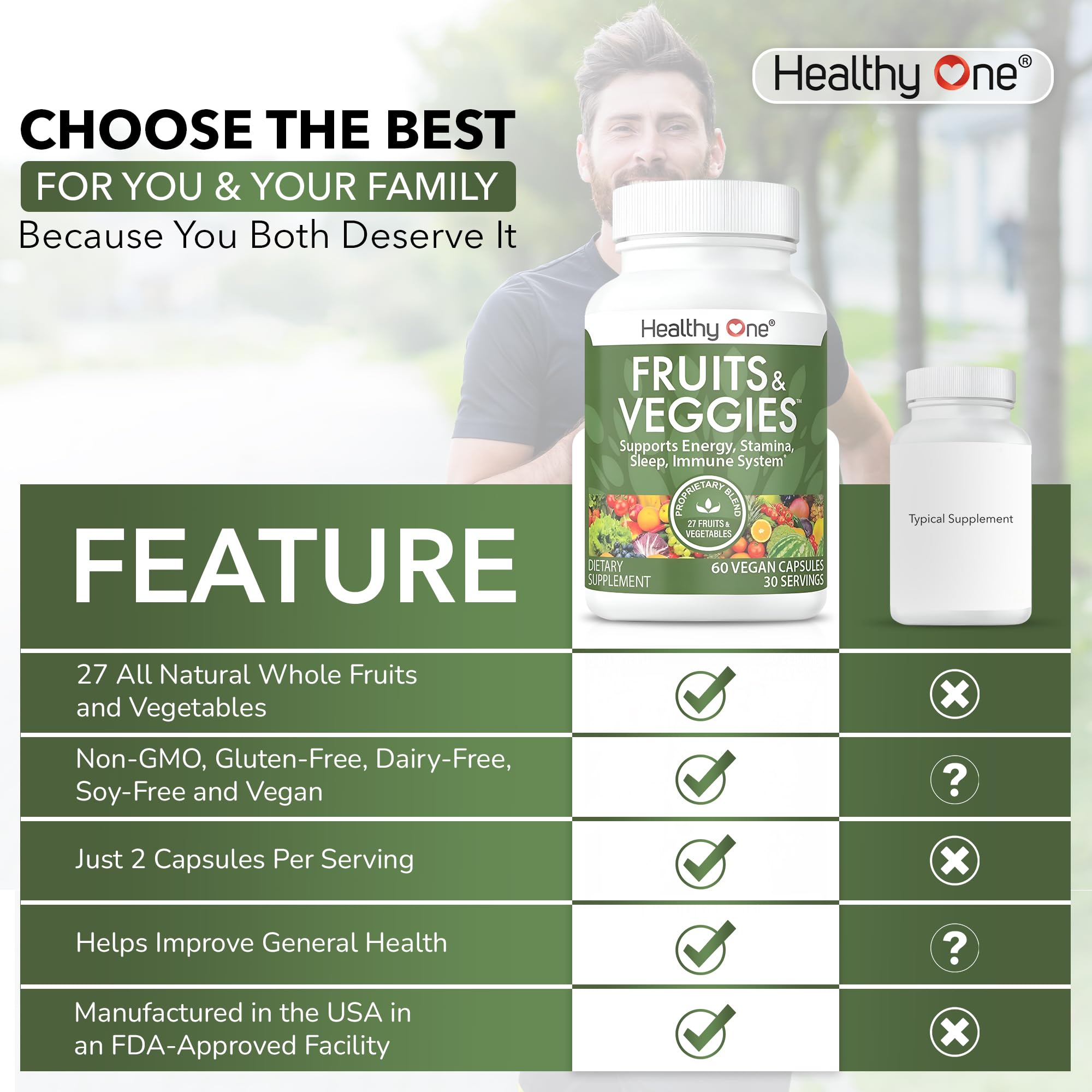 Fruits & Veggies Formula - 27 Premium Whole Foods - Organic Ingredients - Equals 3 Servings of Fruits & Vegetables - Improve Energy, Focus & Immune Function - Fiber - Antioxidants - 150ct (75 Serv) Healthy One Au supplements