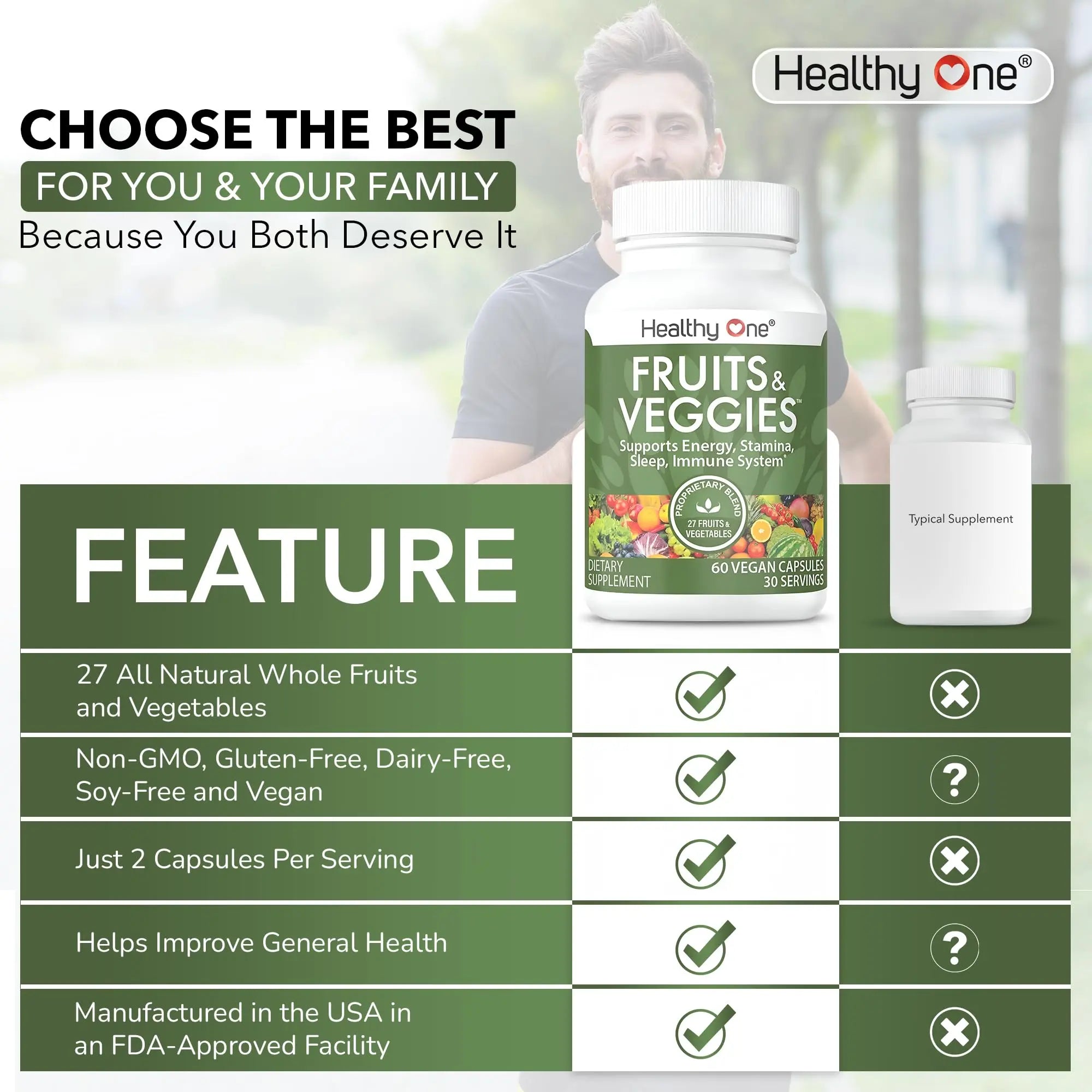Fruits & Veggies Formula - 27 Premium Whole Foods - Organic Ingredients - Equals 3 Servings of Fruits & Vegetables - Improve Energy, Focus & Immune Function - Fiber - Antioxidants - 120ct (60 Serv) Healthy One Au supplements