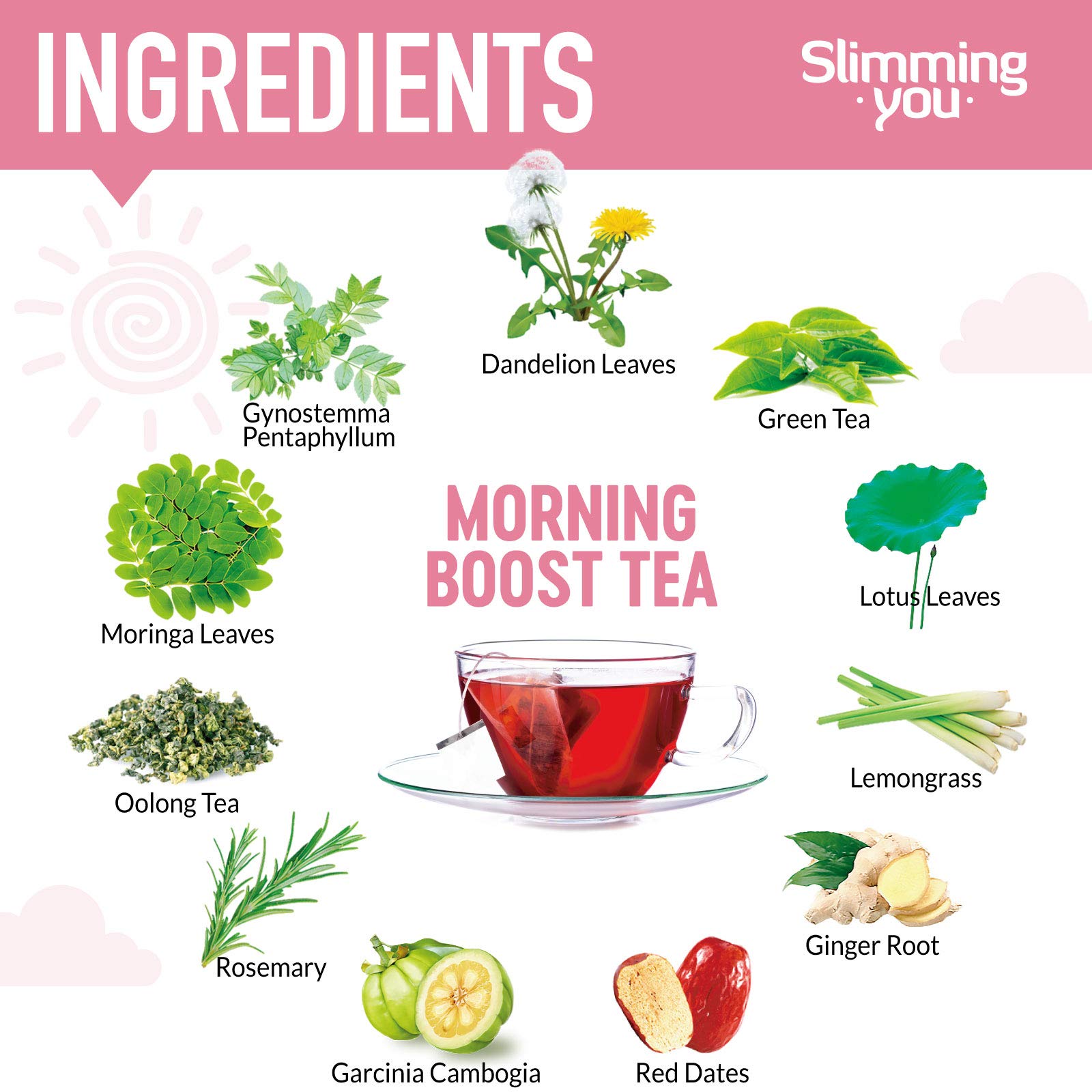TAOISTEA 14 Day Detox Tea for Weight Loss, Body Cleanse, Metabolism Boost - Morning TAOISTEA Au supplements