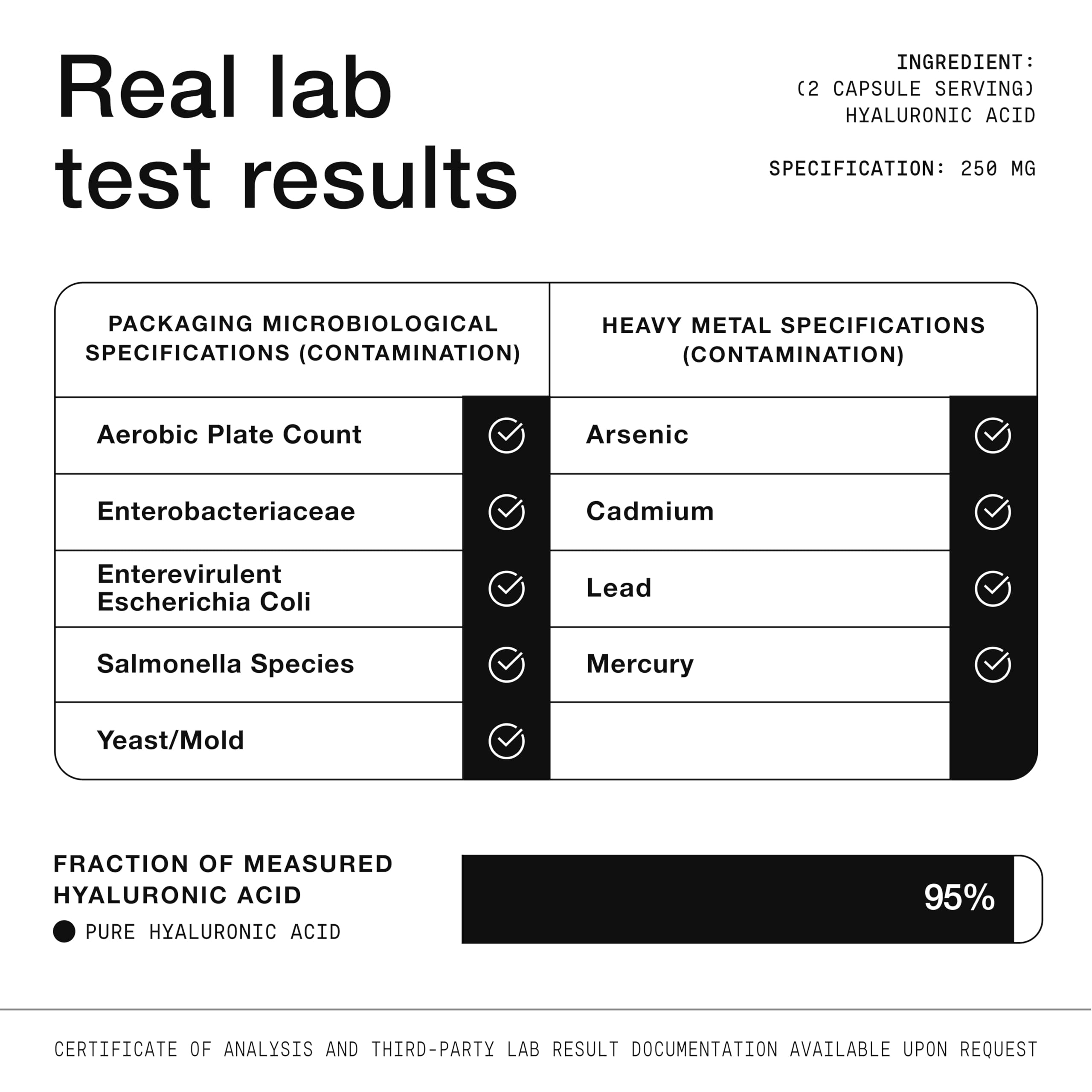 Toniiq Hyaluronic Acid Supplements – Lab Tested 95% Ultra High Purity – Fermented and Bioavailable with Vitamin C – Third Party Lab Tested – 360 Capsules Toniiq Au supplements