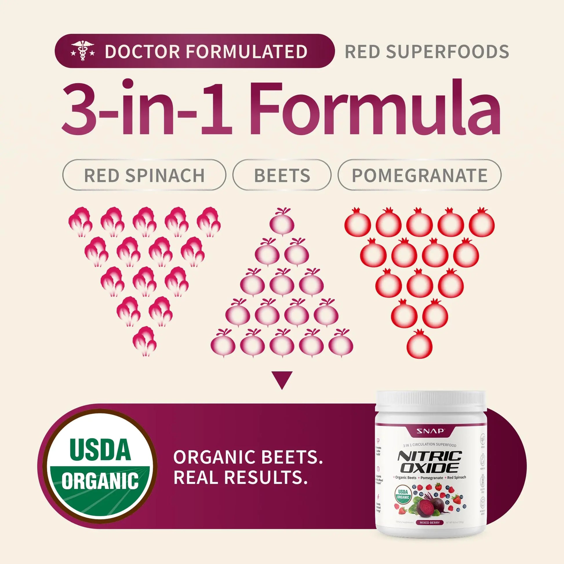 Snap Supplements Organic Beet Root Powder Nitric Oxide Supplement for Men & Women, Red Spinach & Pomegranate, Supports Healthy Energy & Blood Pressure Already in Normal Range, 30 Servings, Mixed Berry Snap Supplements Au supplements
