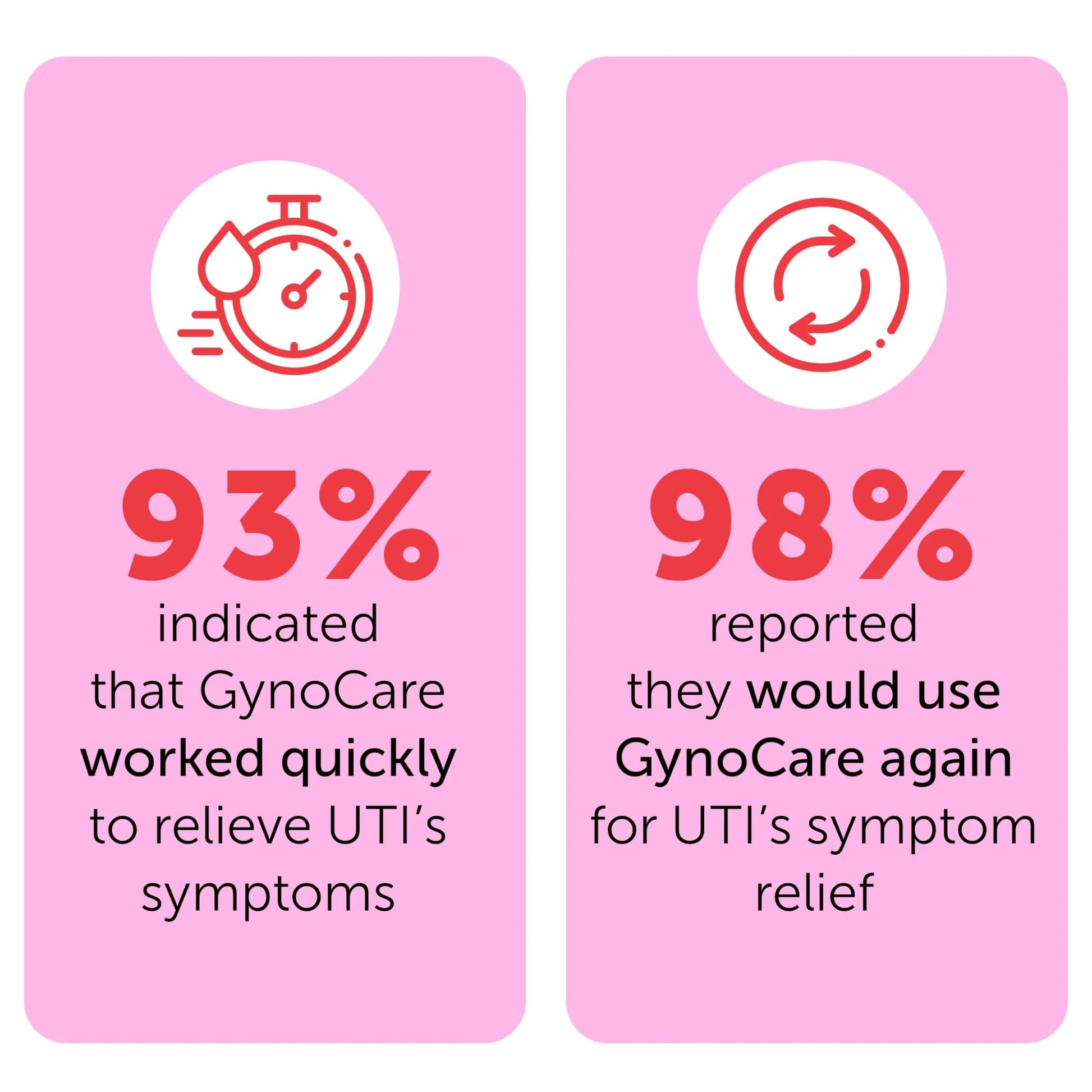 Feminine Spray | UTI Treatment for Women | UTI Defense & Intimate Odor Control | Daily Feminine Hygiene Spray | Eliminate Harmful Bacteria | Gentle, Safe, Travel-Friendly & pH-Balanced | 5.1 fl oz Terramed Just Think Comfort Au supplements