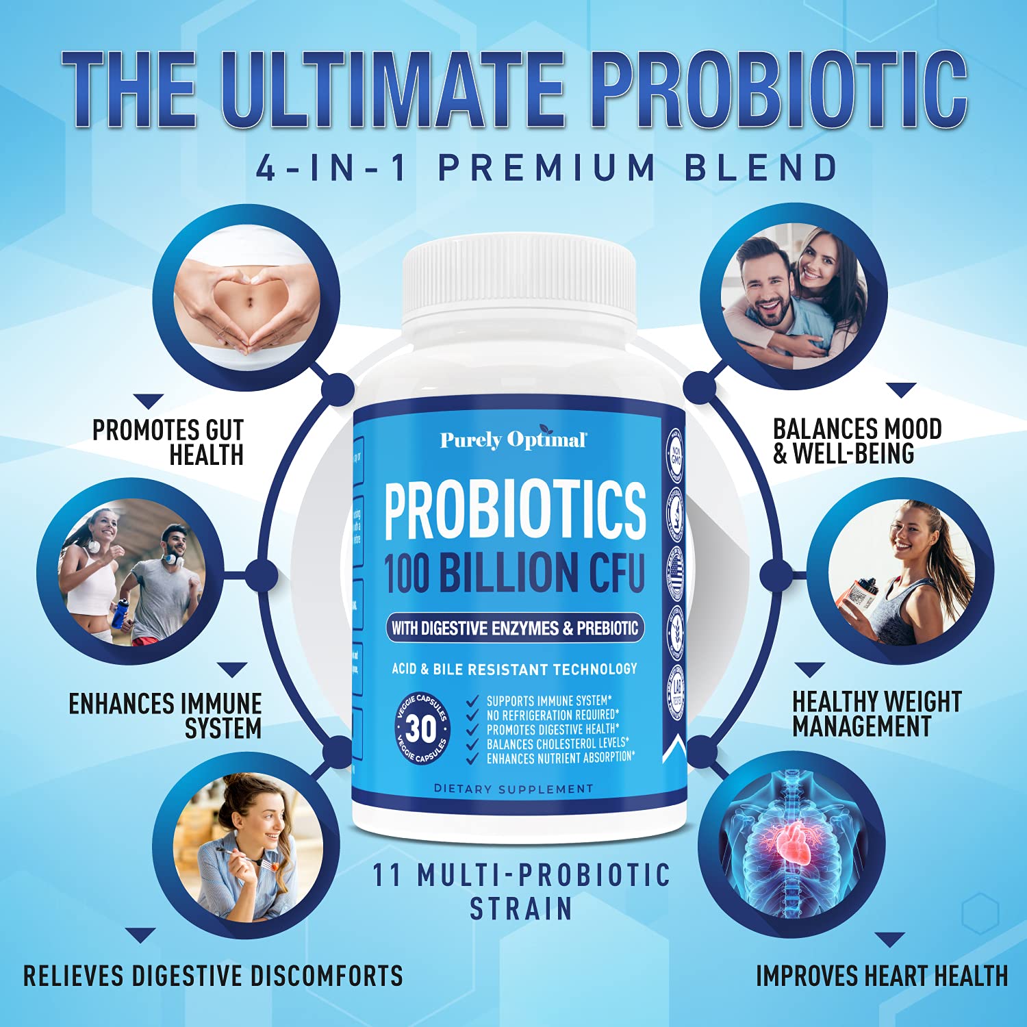 Purely Optimal Premium Probiotics 100 Billion CFU w/Digestive Enzymes Purely Optimal Au supplements