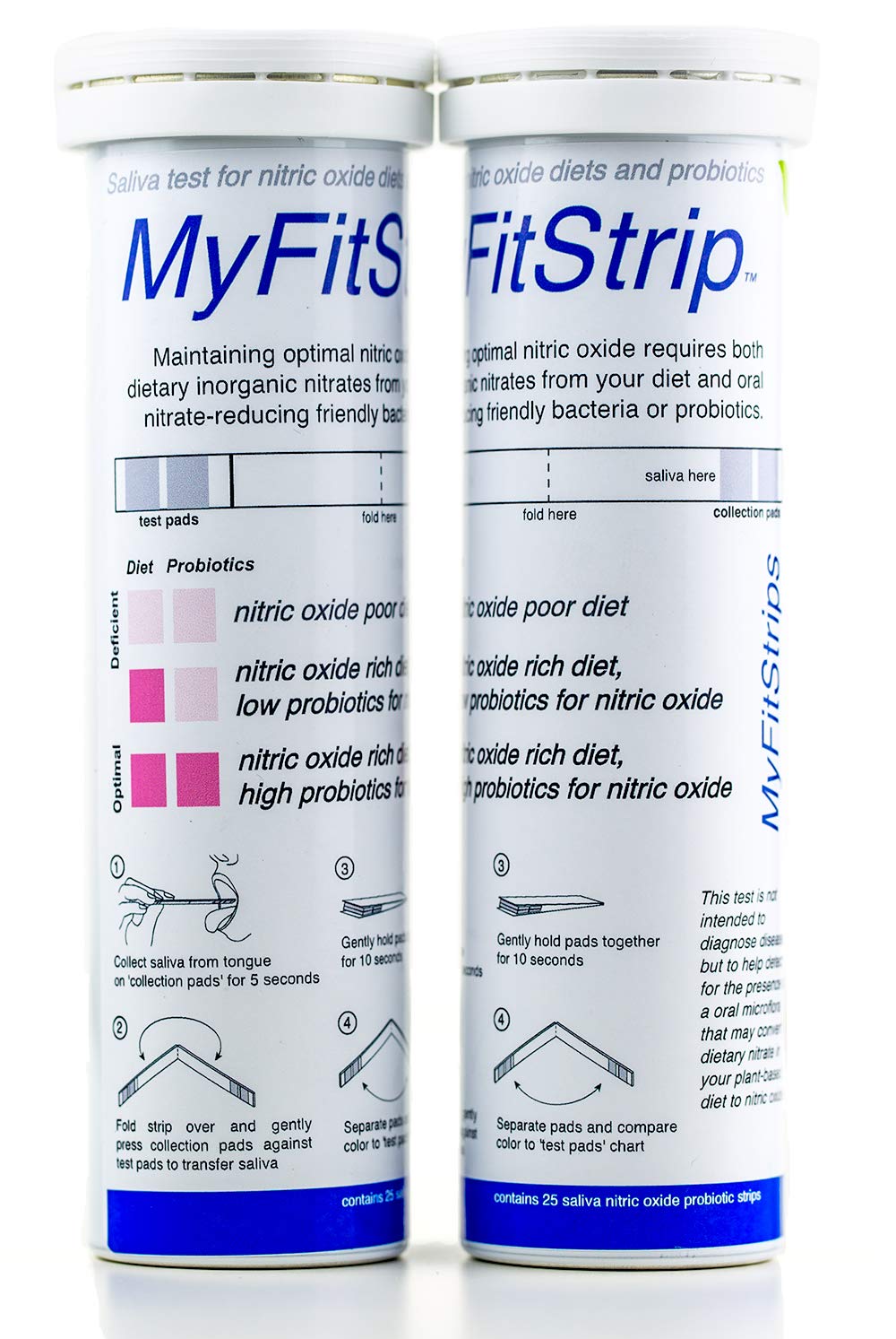 Nitric Oxide Test Strip - Track Both Prebiotic Nitrate and Biomarker for Nitric Oxide MyFitStrip Au supplements