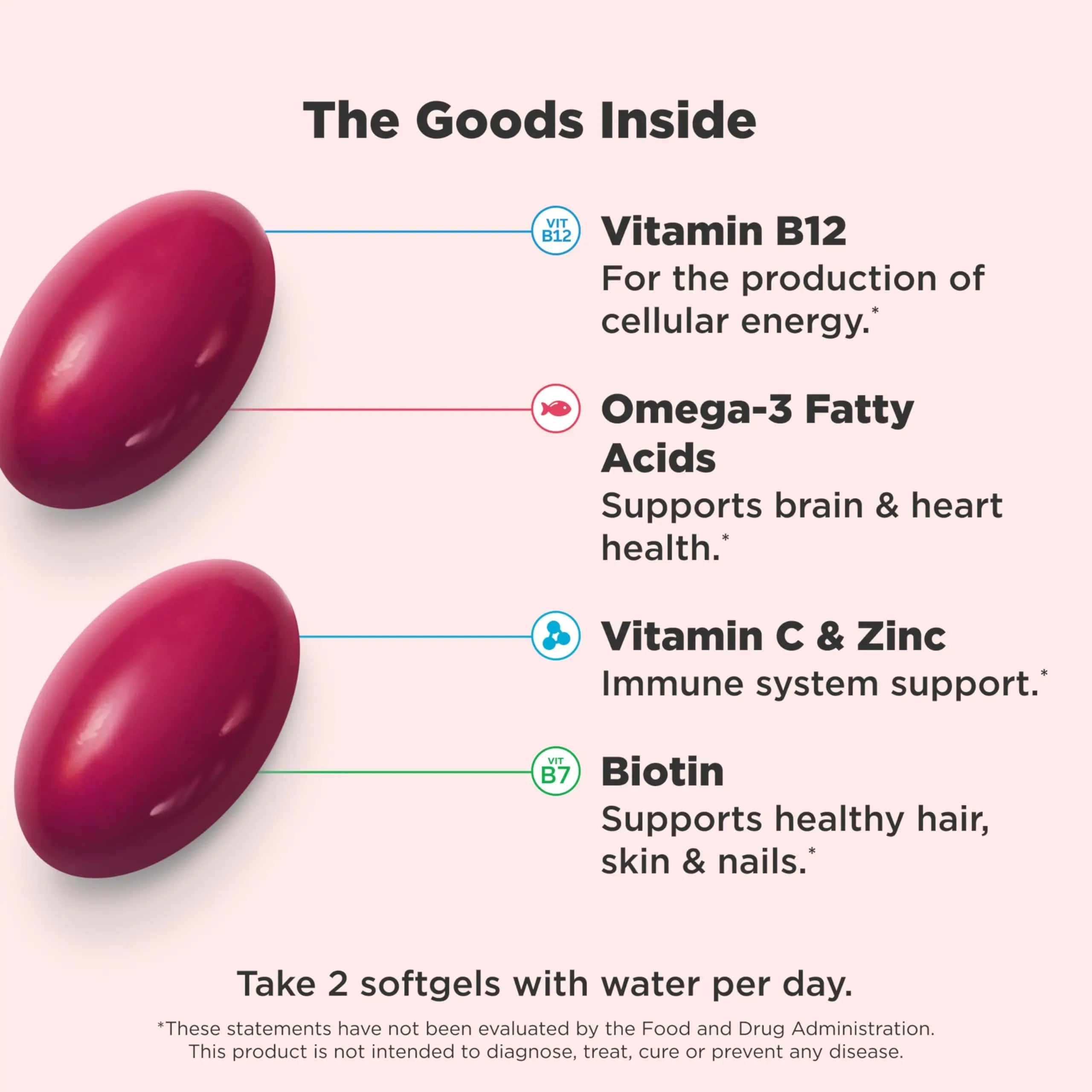 OLLY Ultra Women's Multi Softgels, Overall Health and Immune Support, Omega-3s, Iron, Vitamins A, D, C, E, B12, Daily Multivitamin OLLY Au supplements