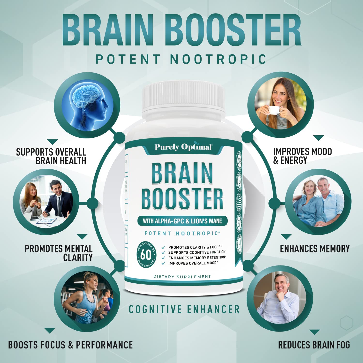 Premium Brain Supplement - Nootropic Brain Booster for Focus, Clarity, Improved Memory Purely Optimal Au supplements