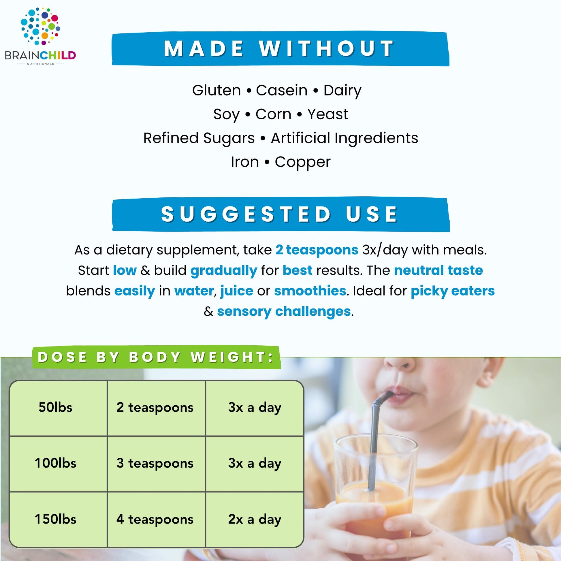 BrainChild Nutritionals Spectrum Support Minerals Liquid Supplement for Autism - Well Absorbed for Kids & Adults on the Spectrum, Ultra-Colloidal Suspension, Casein-Free, Unflavored 16oz BrainChild Nutritionals Au supplements
