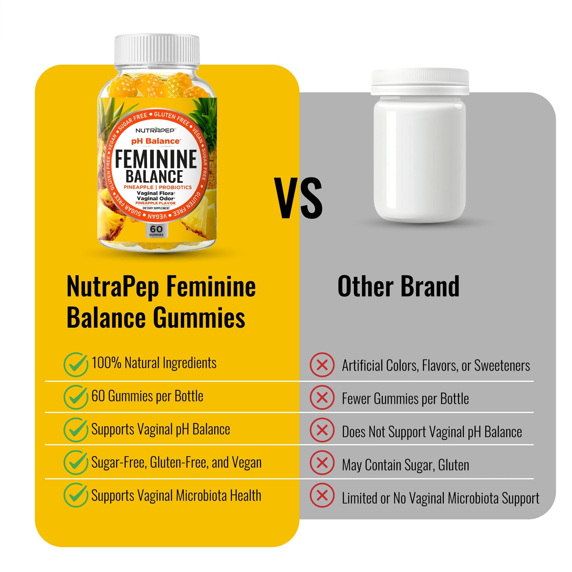 NutraPep Feminine Balance Probiotics Gummies for Women - Vaginal Health & Women's pH Balance Natural Gummy Supplement with Cranberry Pineapple Powder - Sugar Free Gluten Free Vegan (Pack of 2) NutraPep Au supplements