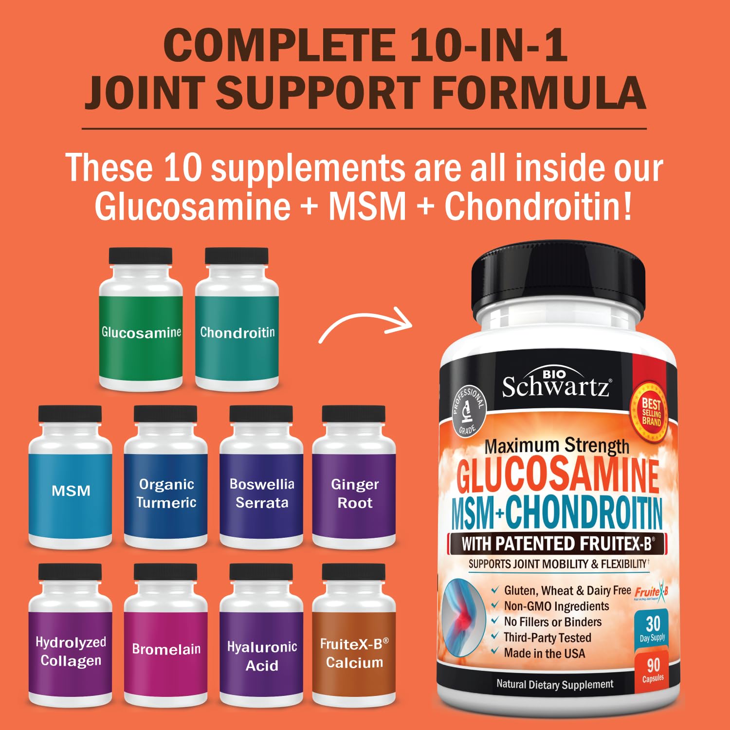 Glucosamine Chondroitin MSM 2110mg - Joint Support Supplement with Turmeric BioSchwartz Au supplements