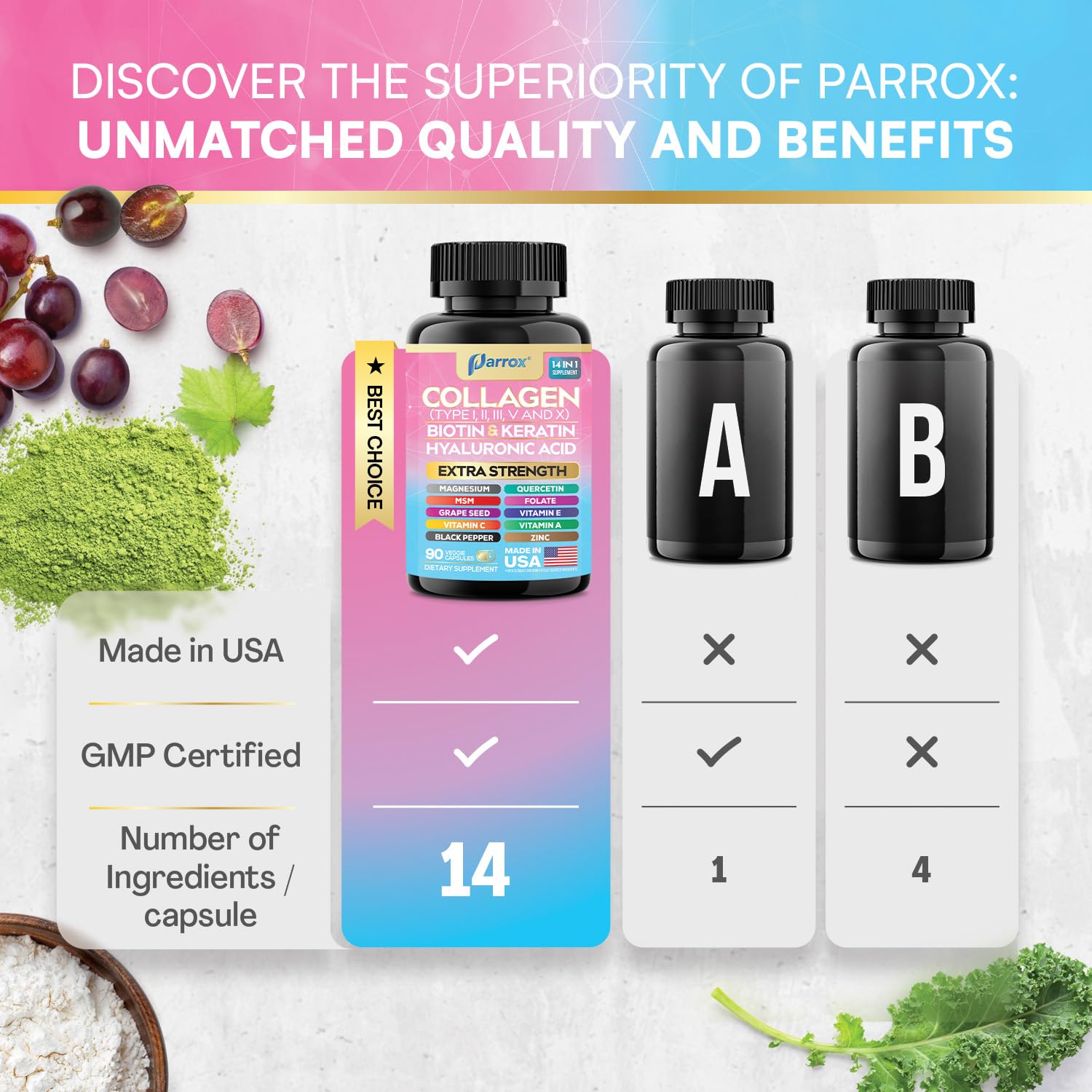 Parrox Collagen Peptides Types I, II, III, V & X, MCG Biotin, Keratin, Hyaluronic Acid, MSM, Zinc, Grape Seed Extract, Quercetin, Vitamin A, Vitamin C, Vitamin E, Magnesium, Folic Acid (90 Capsules) Parrox Au supplements