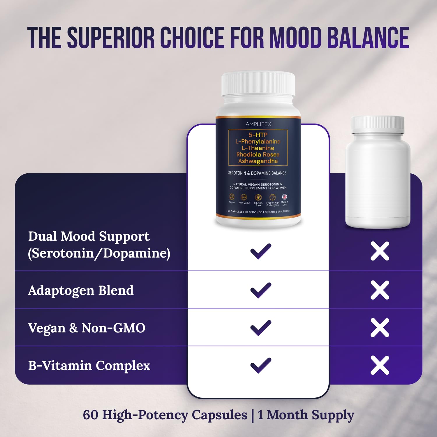 5-HTP Serotonin & Dopamine Support Complex with L-Theanine, L-Phenylalanine, Ashwagandha, Rhodiola B-Vitamins & Adaptogenic Herbal Blend – Mood & Stress Support for Women – Natural Vegan Non GMO AMPLIFEX Au supplements