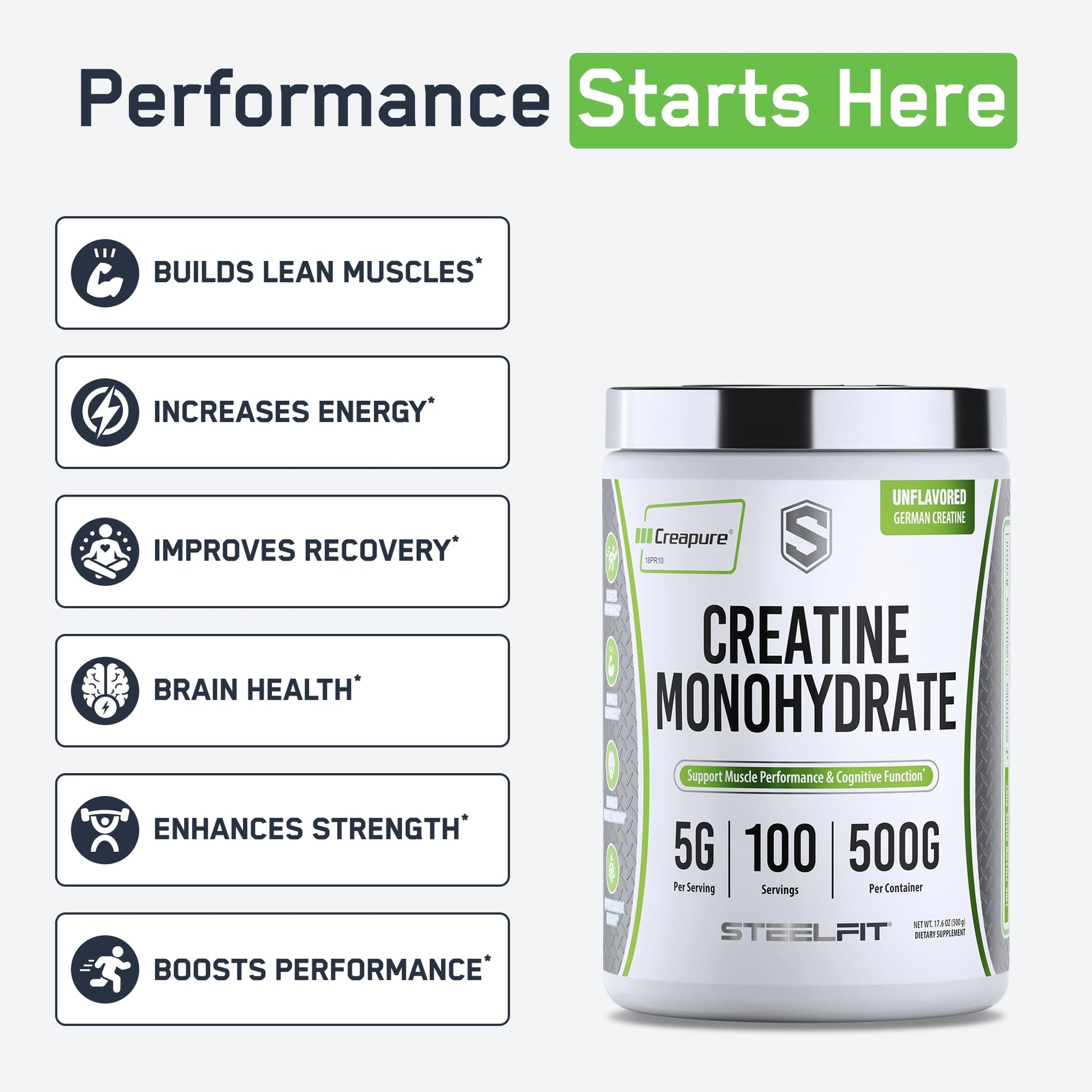 SteelFit Creapure Creatine Monohydrate Powder, Unflavored - German Micronized Creatine Powder for Men & Women - Gym Workout Nutritional Supplements for Muscle Gain, Brain Health & Strength Building SteelFit Au supplements