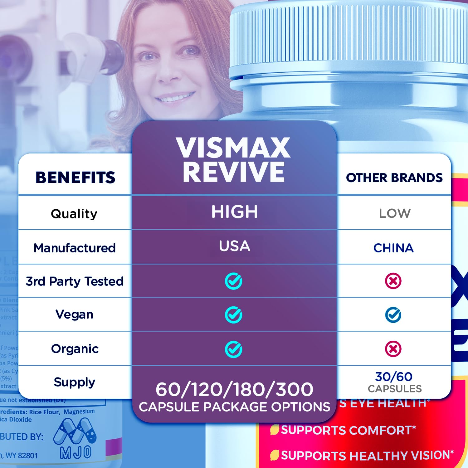 (2 Pack)Vismax Revive Capsules, Official VismaxRevive Vision Support Supplement with All Natural Ingredients, Advanced Eye Health Formula & Vision Vitamin Supporting Wellness Naturally (120 Capsules) MJO Au supplements