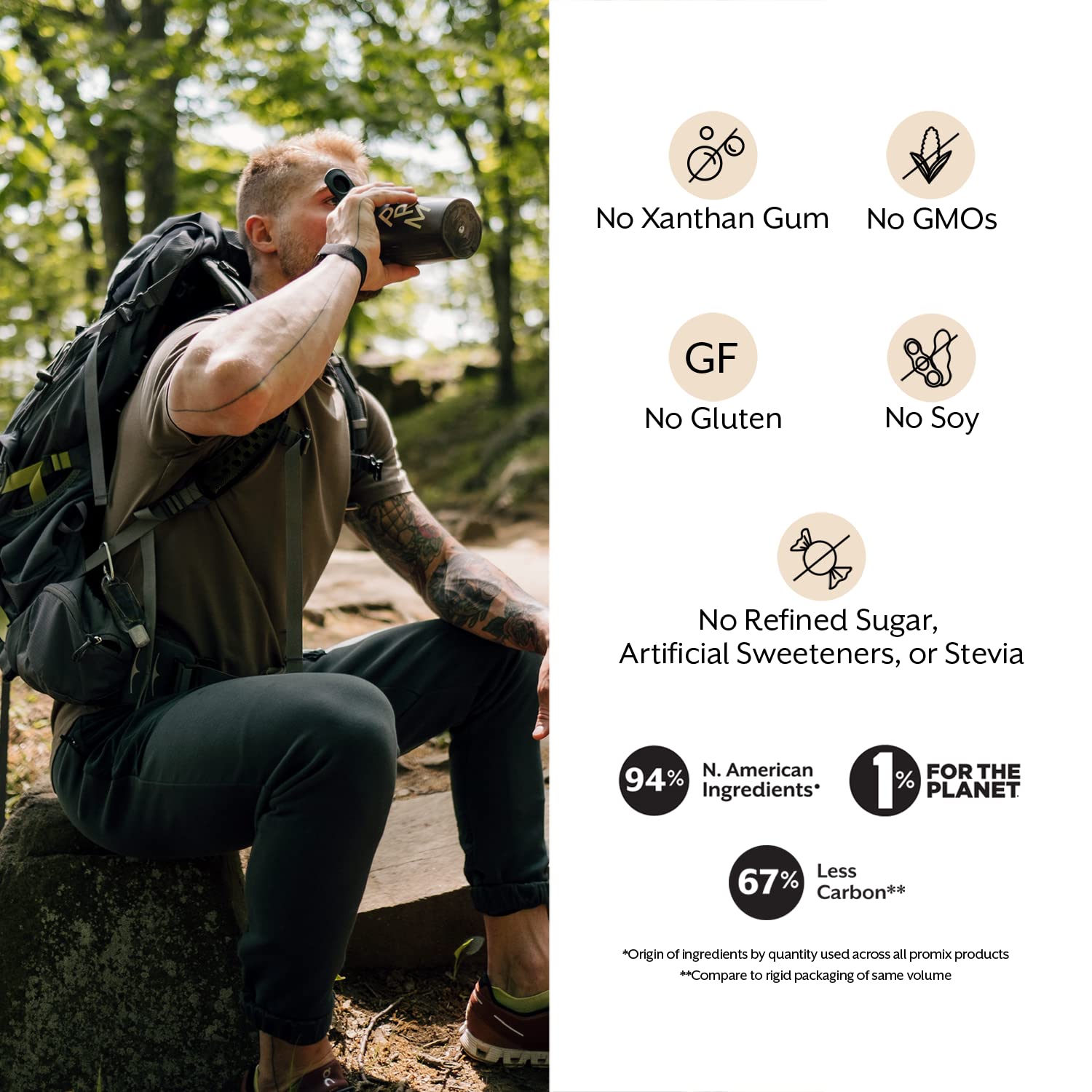 ProMix Nutrition Creatine Monohydrate Travel Packs, 5g of micronized Clean Creatine for Men and Women, Supports Muscle Growth & Recovery, Vegan - 30 Servings ProMix Nutrition Au supplements