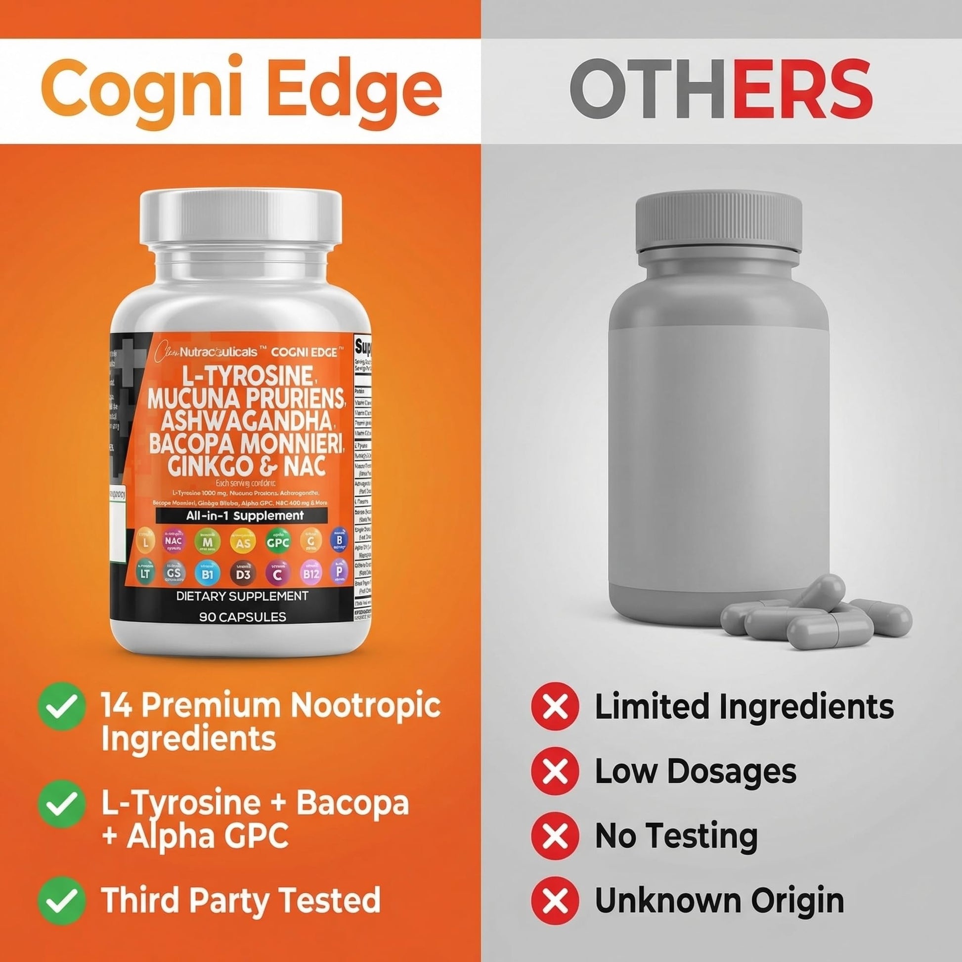 Clean Nutraceuticals L Tyrosine Mucuna Pruriens Bacopa Monnieri Ashwagandha Focus Supplement w/N-Acetyl Cysteine NAC 5-HTP Ginkgo Biloba Alpha GPC Vitamin C D B1 B12 Clean Nutraceuticals Au supplements