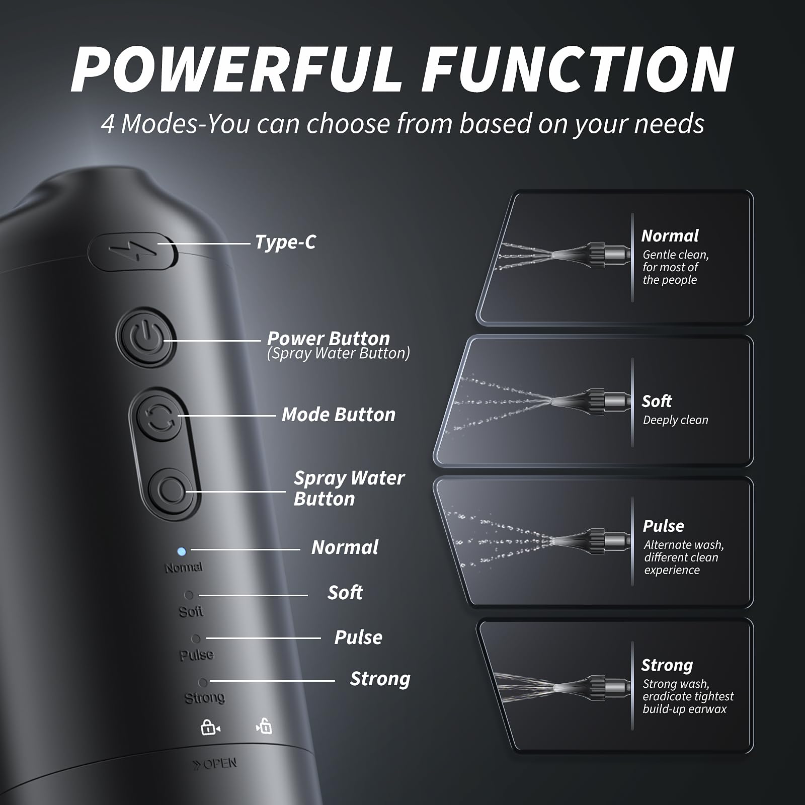 Ear Wax Removal - Electric Ear Irrigation Flushing System - Water Powered Ear Lebbtl Au supplements