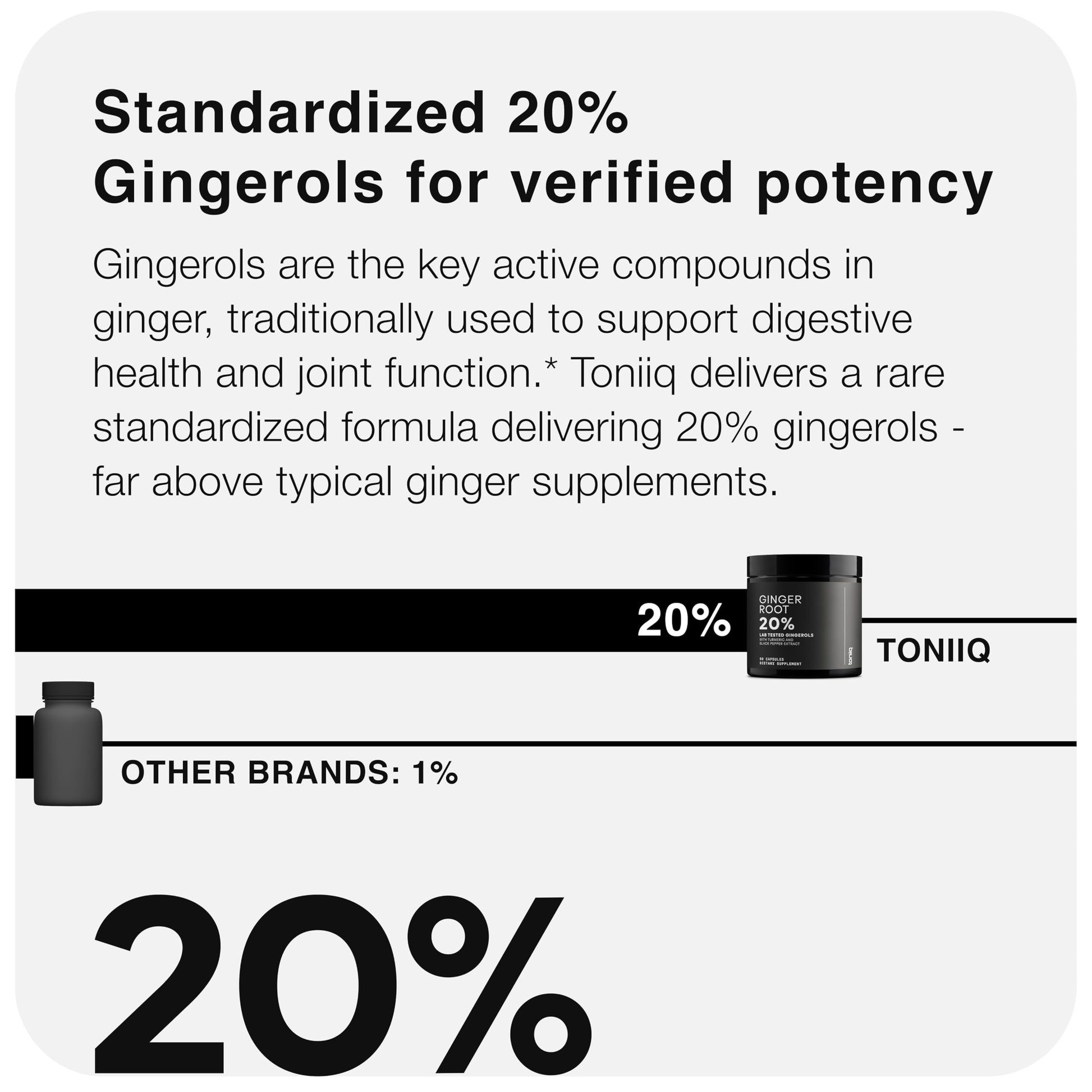 Toniiq Ginger Root Capsules – Ultra High Potency 25:1 Extract with 20% Gingerols – with Curcumin & Black Pepper for Synergy – Lab Tested – 60 Capsules Toniiq Au supplements