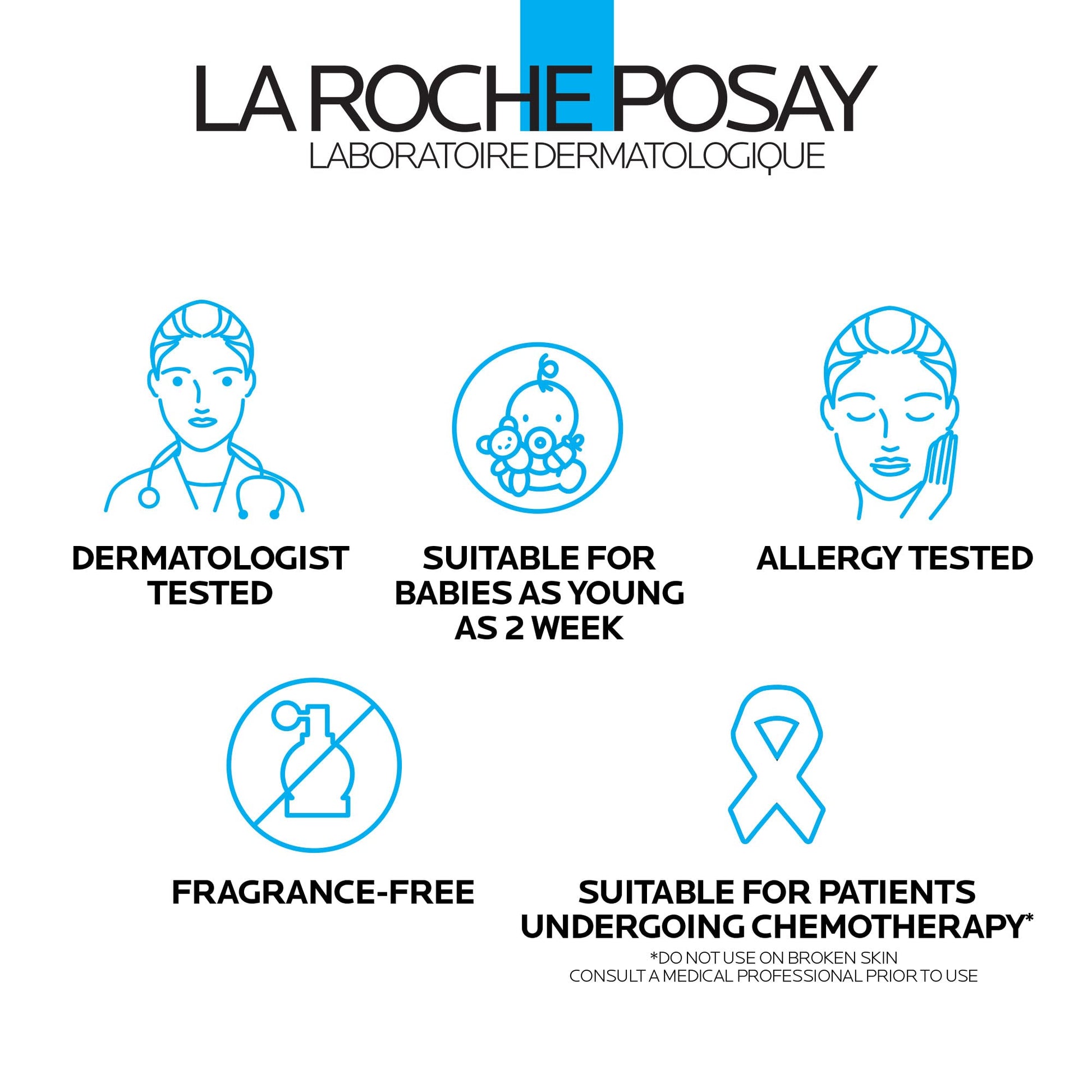 La Roche-Posay NEW Lipikar AP+ Gentle Foaming Cleansing Oil | Gentle Oil La Roche-Posay Au supplements