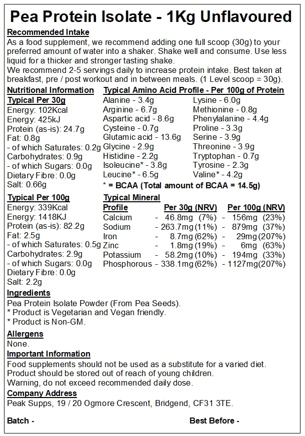 Pea Protein Isolate Powder 1kg - Packaging May Vary (Unflavoured) Peak Supps Au supplements