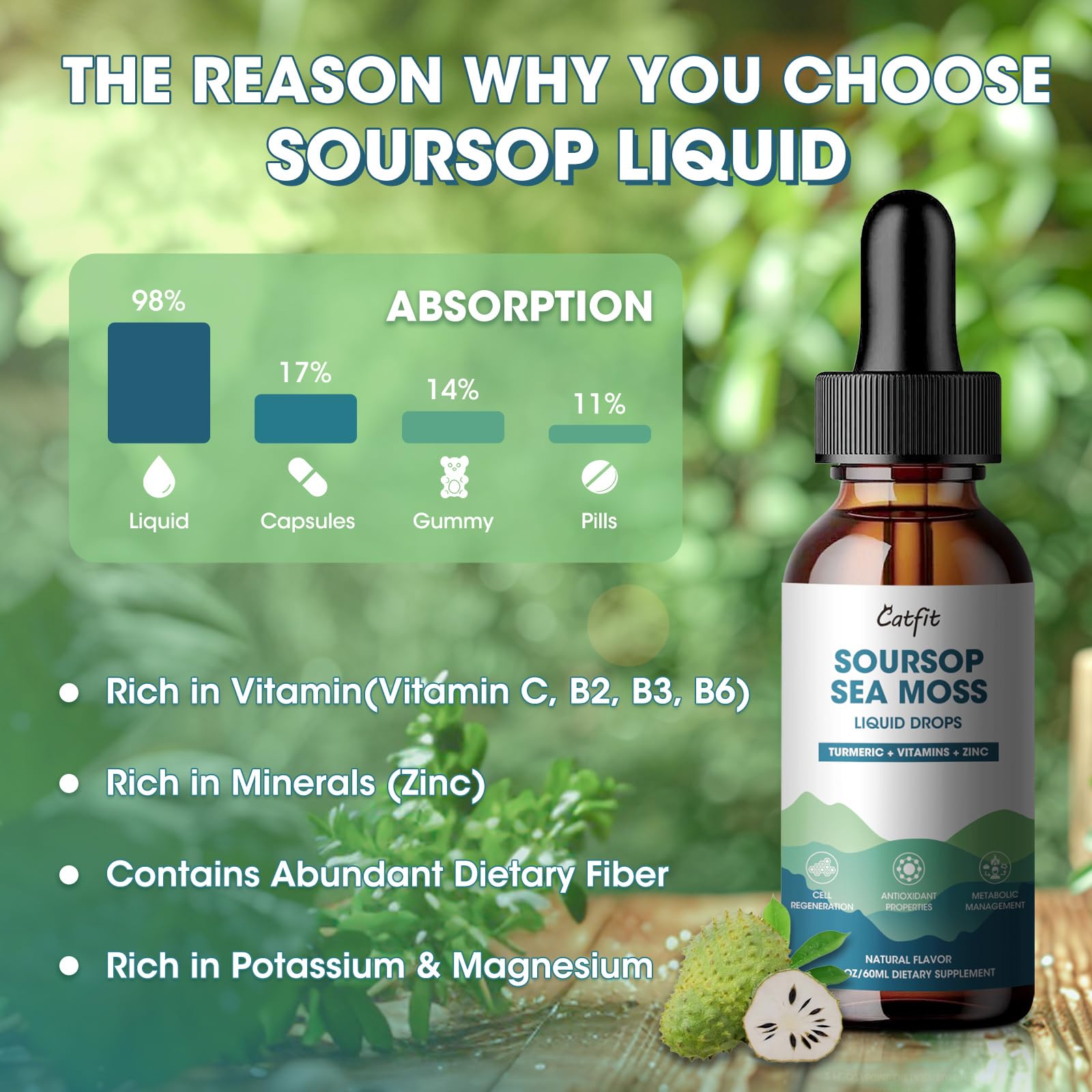 Catfit Soursop Graviola Liquid Drop – Soursop Drops for Cell Support, Antioxidant, Relaxation & Immune Boost with Sea Moss, Turmeric, Black Pepper, B6 C, Zinc, Sugar Free, Gluten Free, Vegan, 2 Fl Oz Catfit Au supplements