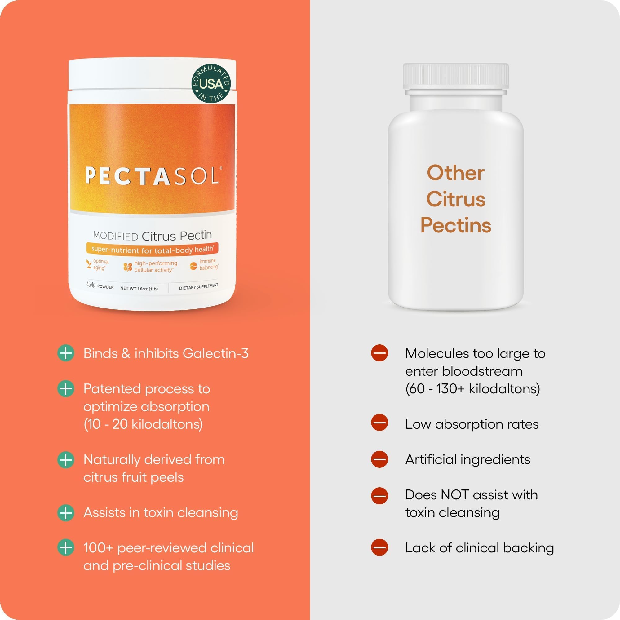 PectaSol Modified Citrus Pectin – 454g Powder – Total-Body Health Supplement to Support the Heart, Immune System, Inflammation Response & Healthy Aging + Maintain Healthy Galectin-3 Levels EcoNugenics Au supplements