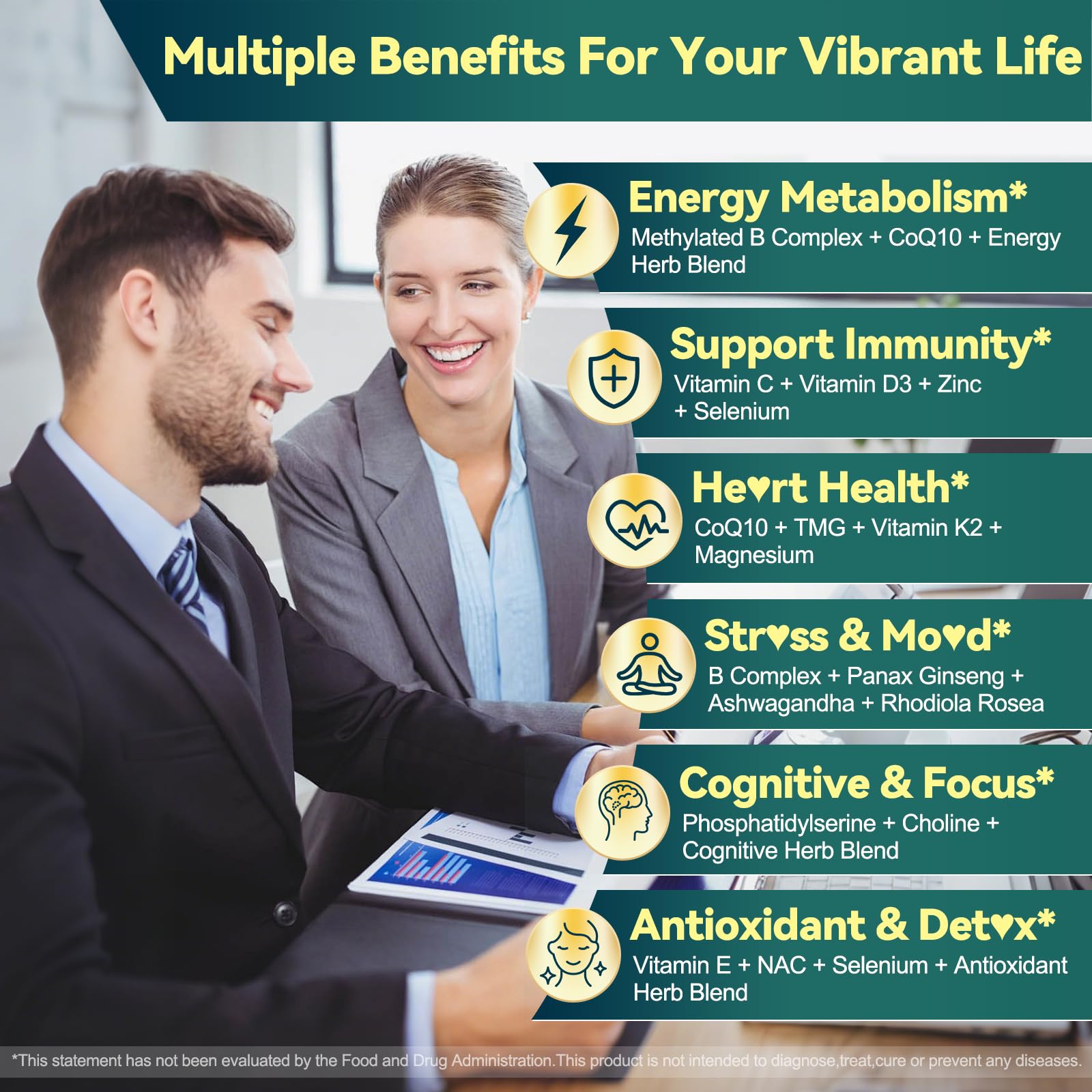 BSSTABBON Methylated Multivitamin for Women Men: Organic Iron Free Multivitamins Gummies plus 5-MTHF Active B12 P5P CoQ10 NAC TMG - Chewable Sugar Free Gummy for Energy Immune Overall Health(120Count) BSSTABBON Au supplements