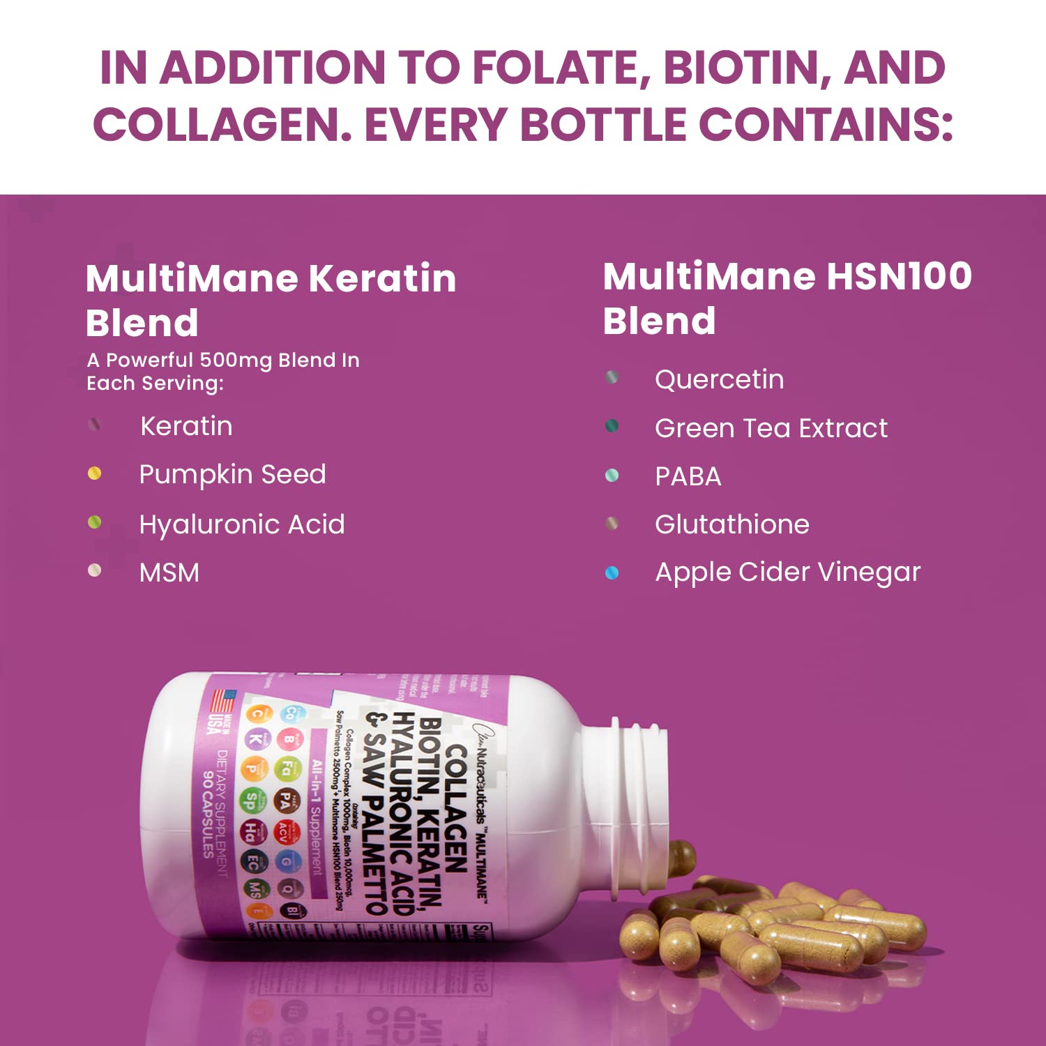 Collagen Pills 1000mg Biotin 10000mcg Keratin Saw Palmetto 2500mg 90 Ct Clean Nutraceuticals Au supplements