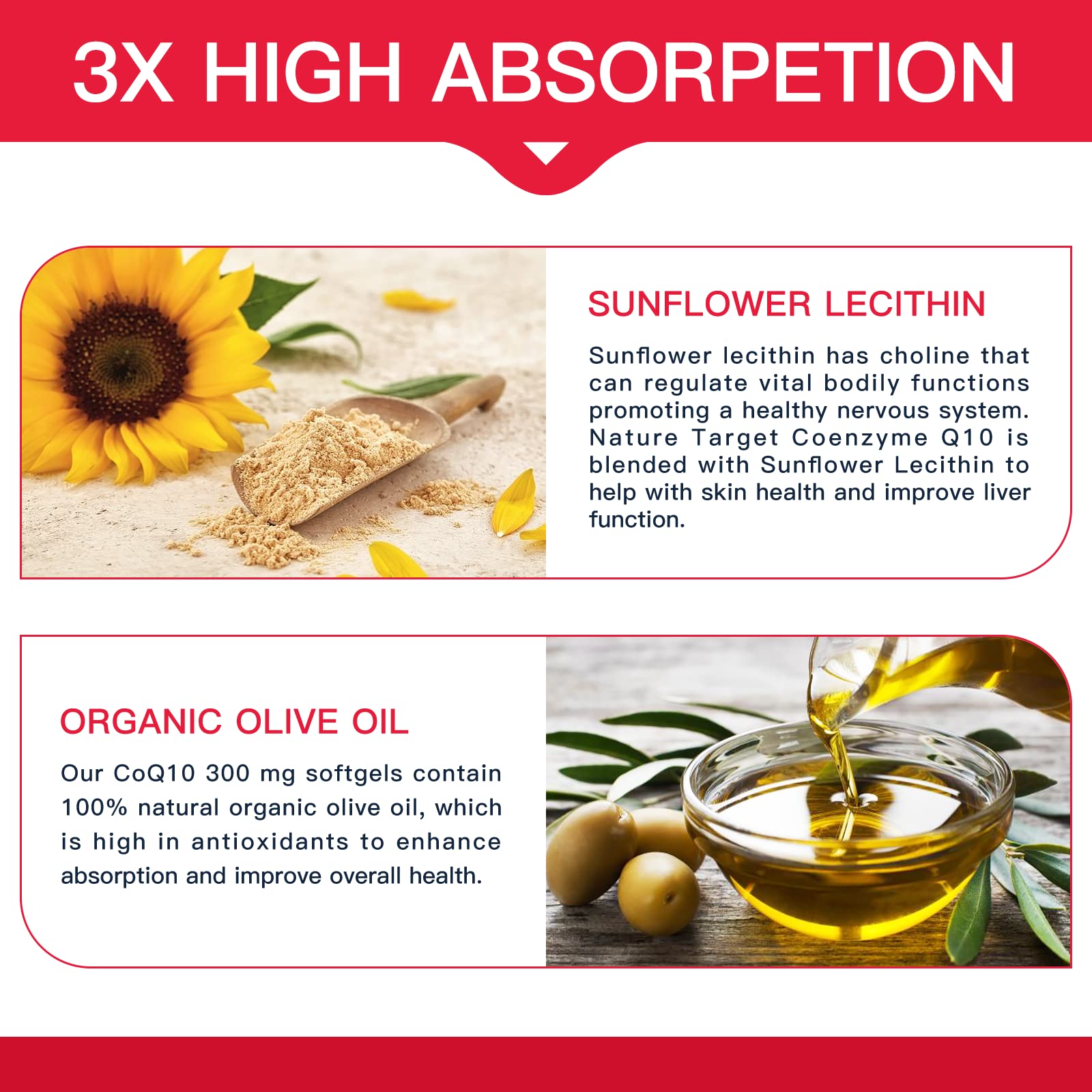 NATURE TARGET CoQ10-300mg-Softgels + PQQ with Organic-Olive-Oil - High Absorption NATURE TARGET Au supplements